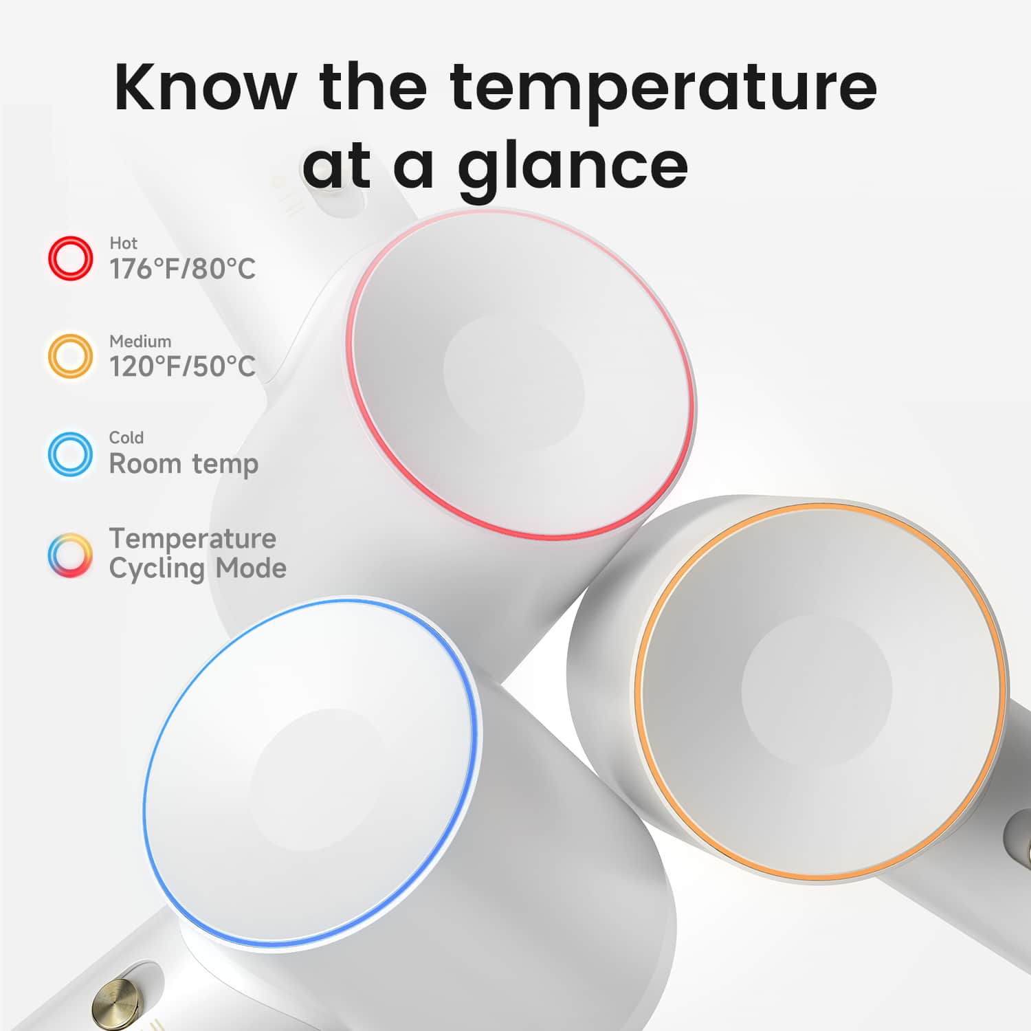 Know the temperature at a glance. Hot 176F/80C Medium 120F/50C Cold Room temp Temperature Cycling Mode