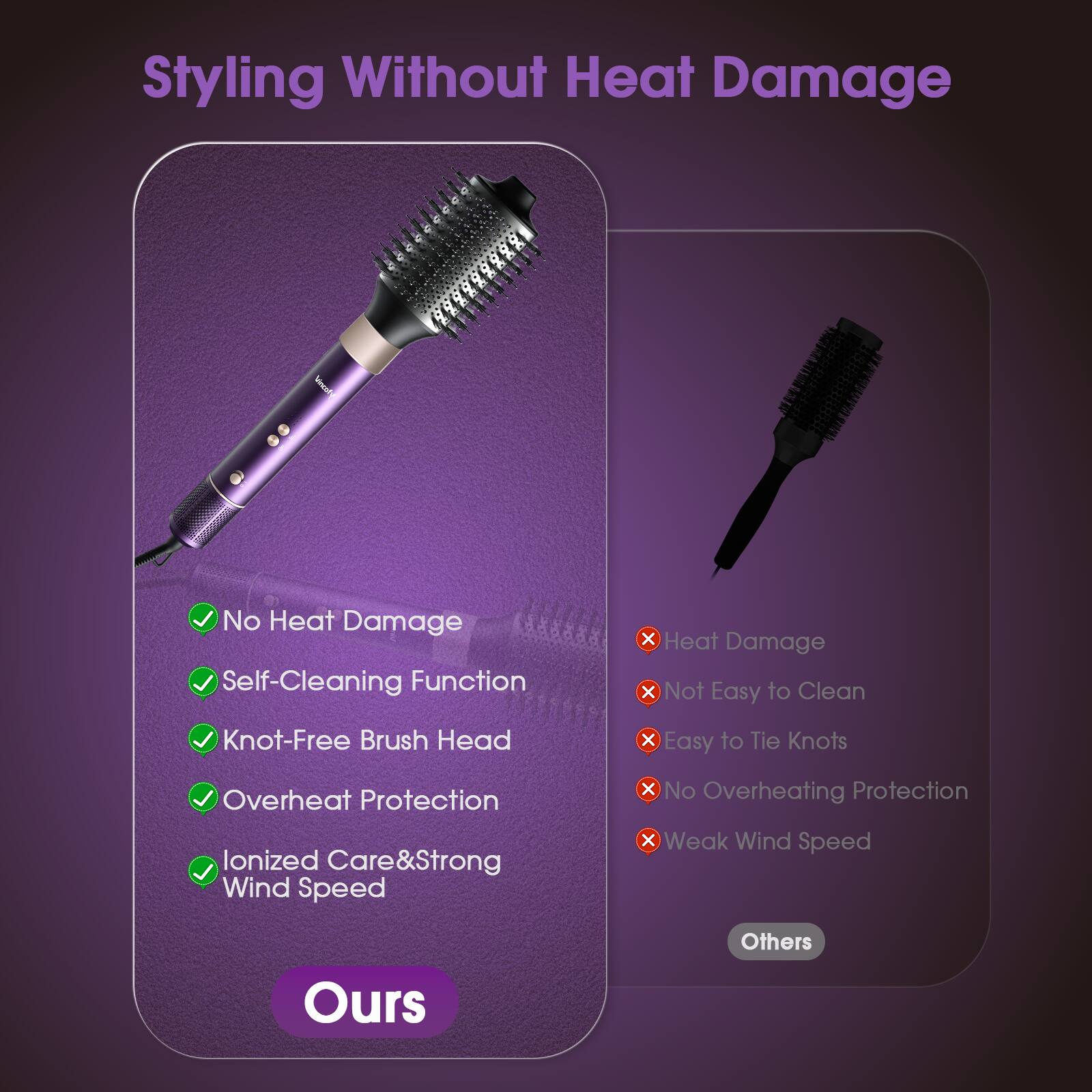 Styling Without Heat Damage

- No Heat Damage
- Self-Cleaning Function
- Knot-Free Brush Head
- Overheat Protection
- Ionized Care & Strong Wind Speed

Ours

- Heat Damage
- Not Easy to Clean
- Easy to Tie Knots
- No Overheating Protection
- Weak Wind Speed

Others