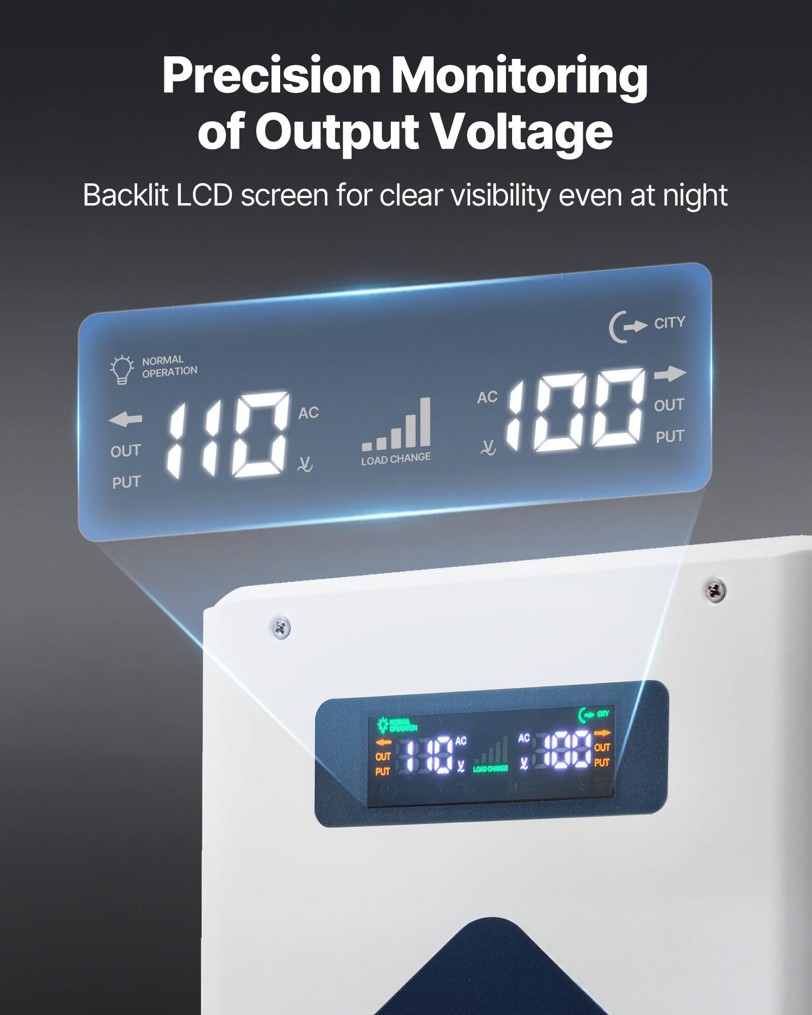 Precision Monitoring of Output Voltage  
Backlit LCD screen for clear visibility even at night  

CITY  
NORMAL OPERATION OUT PUT  
AC  
LOAD CHANGE  
AC  
OUT PUT  
ACIANAL DENICION OUT PUT  
AC AC y y LOADCHANGE  
CITY OUT PUT