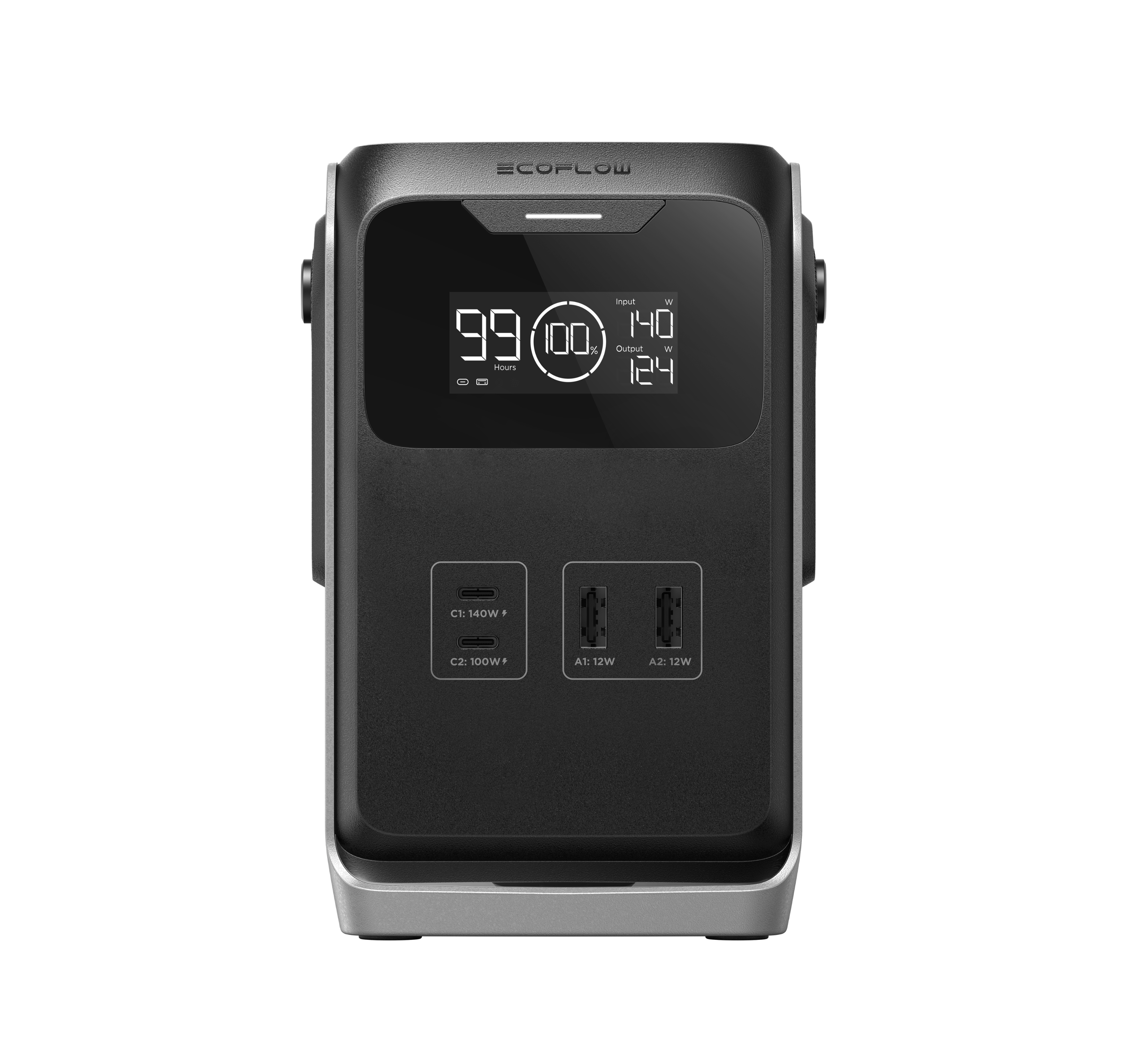 ECOFLOW

Input: 140W  
Output: 124W

99 Hours

C1: 140W  
C2: 100W

A1: 12W  
A2: 12W