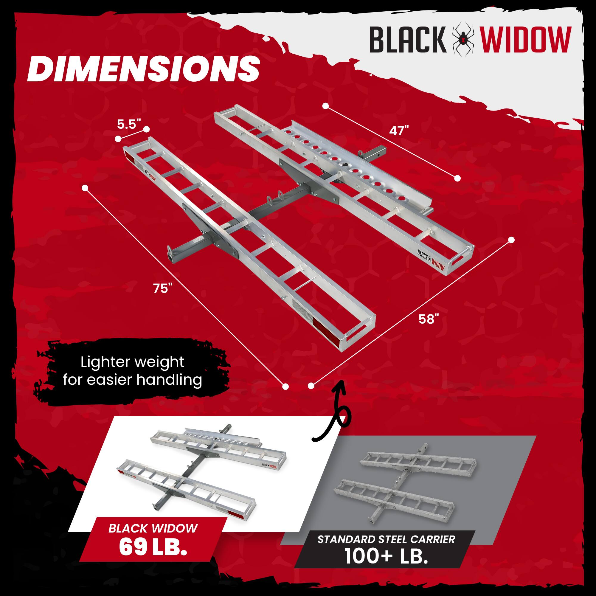 DIMENSIONS  
BLACK WIDOW  
5.5"  
47"  
75"  
58"  
Lighter weight for easier handling  
BLACK WIDOW 69 LB.  
STANDARD STEEL CARRIER 100+ LB.