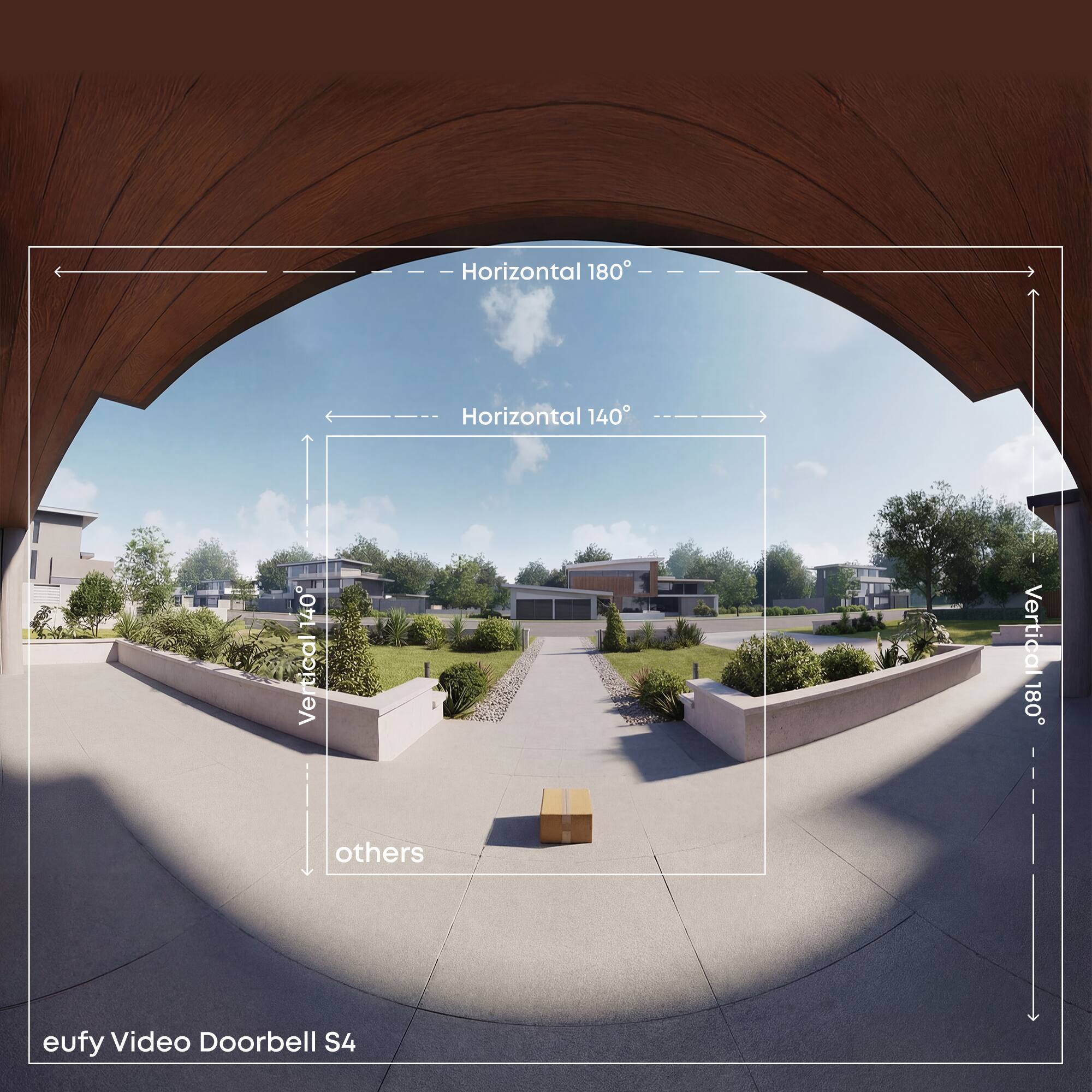 Horizontal 180°  
Horizontal 140°  
Vertical 140°  
others  
Vertical 180°  

eufy Video Doorbell S4