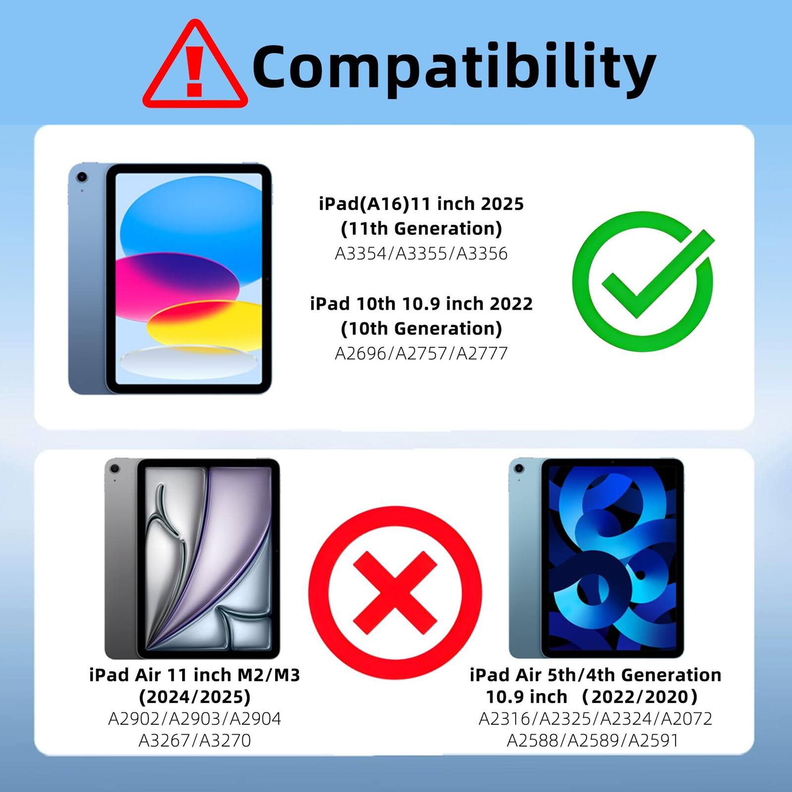 ! Compatibility iPad (A16) 11 inch 2025 (11th Generation) A3354/A3355/A3356 iPad 10th 10.9 inch 2022 (10th Generation) A2696/A2757/A2777 X S O iPad Air 11 inch M2/M3 iPad Air 5th/4th Generation (2024/2025) 10.9 inch (2022/2020) A2902/A2903/A2904 A2316/A2325/A2324/A2072 A3267/A3270 A2588/A2589/A2591