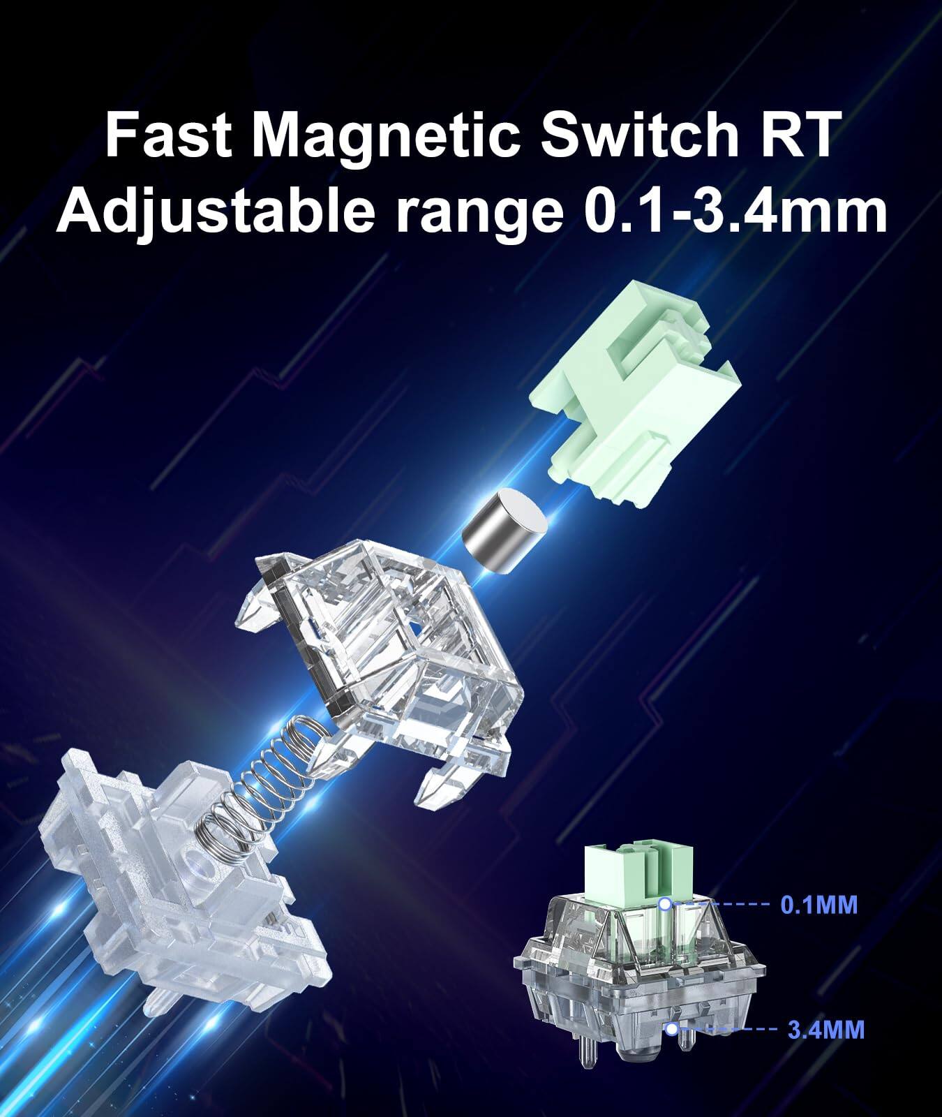 Fast Magnetic Switch RT  
Adjustable range 0.1-3.4mm  
0.1MM  
3.4MM