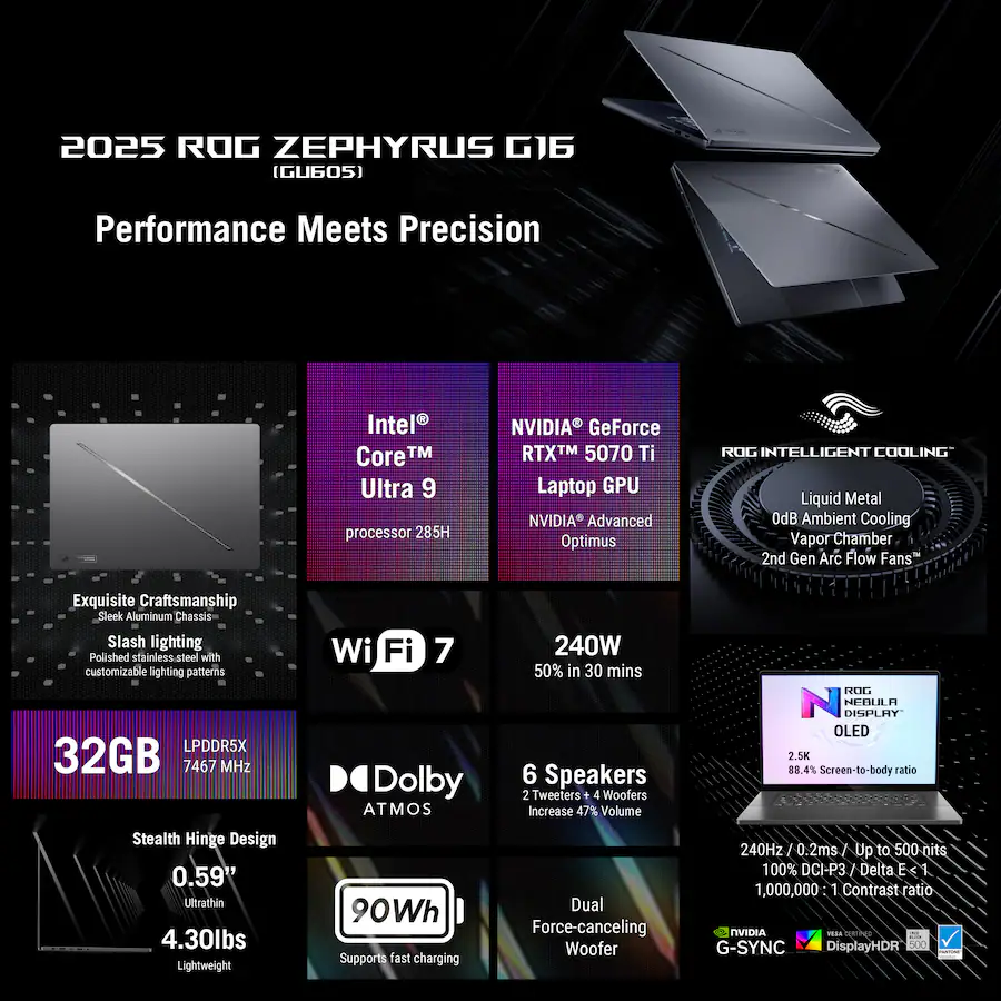 ASUS - ROG Zephyrus G16 16" OLED 2.5K 240Hz Gaming Laptop - Intel Core Ultra 9 - 32GB RAM - NVIDIA RTX 5070 Ti - 1TB SSD - Eclipse Gray