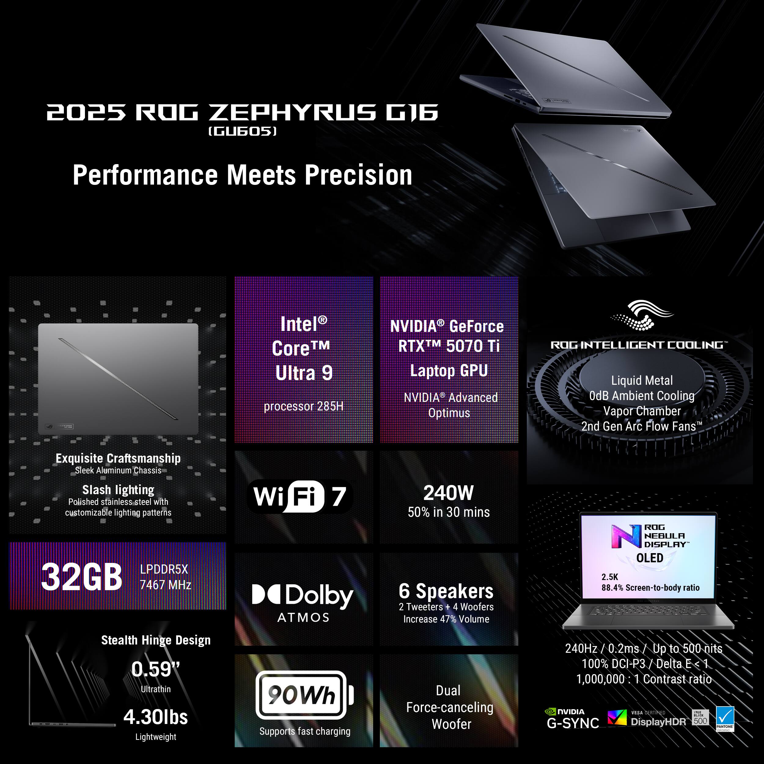 ASUS ROG Zephryus G16 GU605CR Gaming Laptop | 16.0" 2.5K 240Hz OLED Screen | Intel Core Ultra 9 285H | NVIDIA GeForce RTX 5070Ti 12GB | 32GB RAM | 2TB PCIe SSD | 3 Month Xbox Gamepass | Windows 11