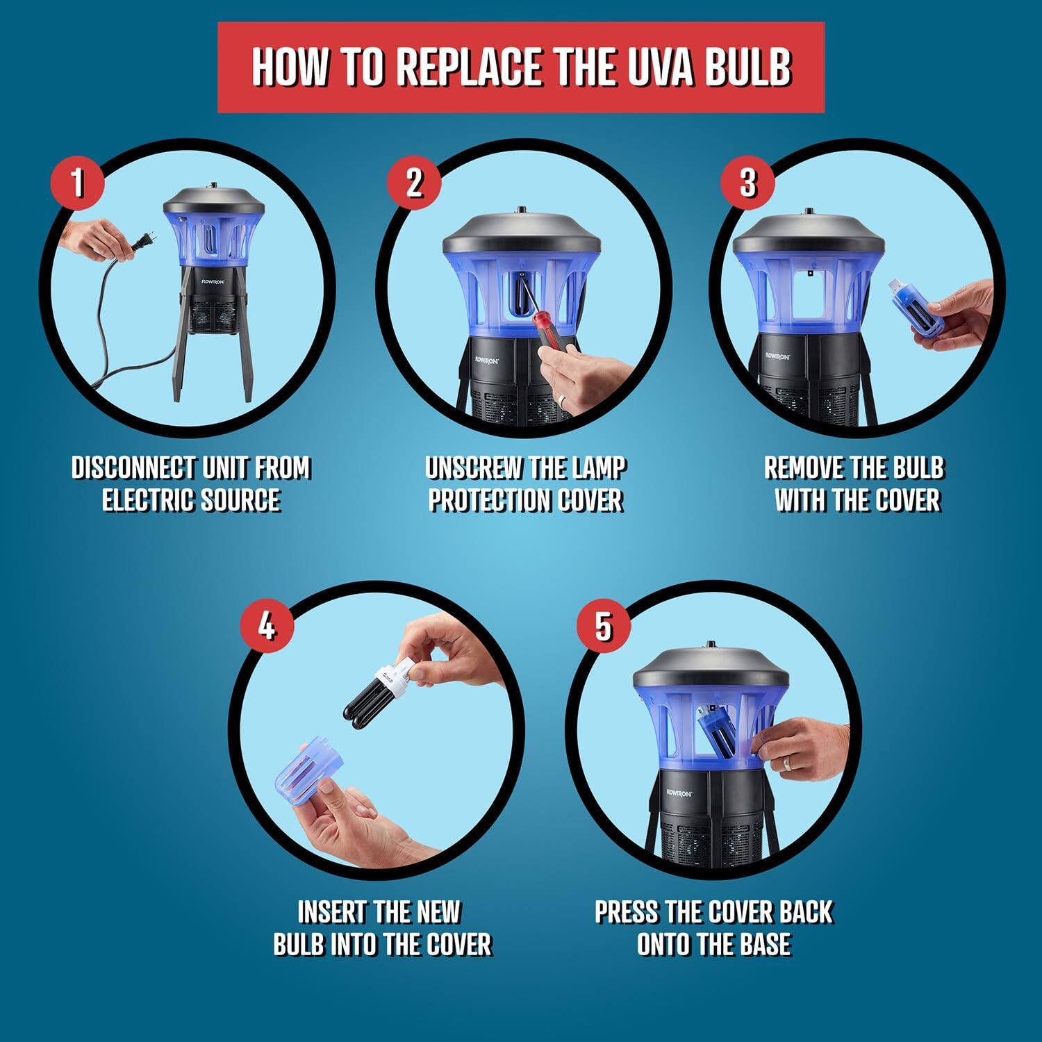 HOW TO REPLACE THE UVA BULB

1. DISCONNECT UNIT FROM ELECTRIC SOURCE
2. UNSCREW THE LAMP PROTECTION COVER
3. REMOVE THE BULB WITH THE COVER
4. INSERT THE NEW BULB INTO THE COVER
5. PRESS THE COVER BACK ONTO THE BASE