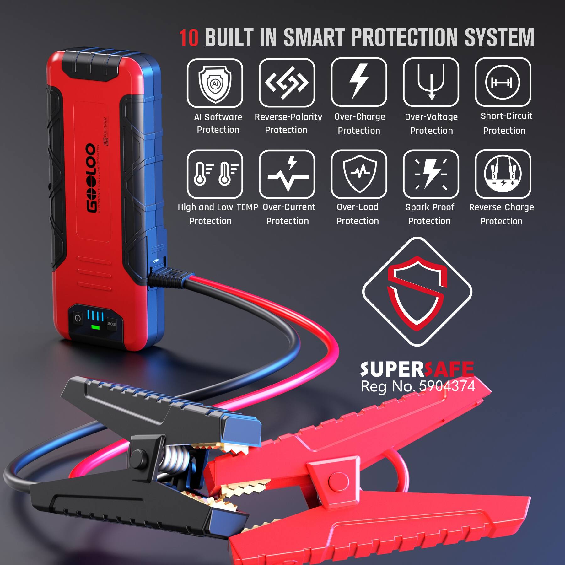 10 BUILT IN SMART PROTECTION SYSTEM

Geeloo

OVER CHICKE 
DODECO

AI AI Software Reverse-Polarity Over-Charge Over-Voltage Short-Circuit Protection Protection Protection Protection Protection High and Low-TEMP Over-Current Over-Load Spark-Proof Reverse-Charge Protection Protection Protection Protection Protection

COCA

SUPERSAFE Reg No. 5904374