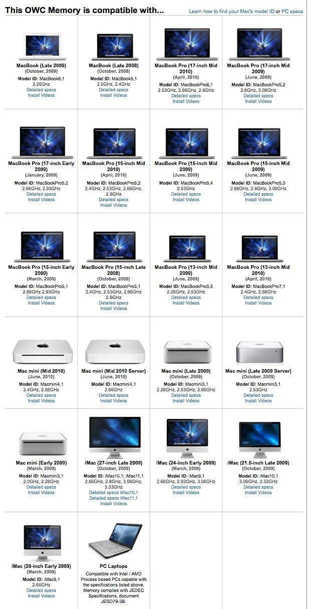 This OWC Memory is compatible with...

Learn how to find your Mac's model ID or PC specs

MacBook (Late 2009)
Model ID: MacBook6,1
Install Videos
Detailed specs

MacBook (Late 2008)
Model ID: MacBook5,1
Install Videos
Detailed specs

MacBook Pro (17-inch Mid 2009)
Model ID: MacBookPro6,2
Install Videos
Detailed specs

MacBook Pro (17-inch Early 2009)
Model ID: MacBookPro5,2
Install Videos
Detailed specs

MacBook Pro (15-inch Mid 2009)
Model ID: MacBookPro5,3
Install Videos
Detailed specs

MacBook Pro (15-inch Mid 2009)
Model ID: MacBookPro5,4
Install Videos
Detailed specs

MacBook Pro (15-inch Early 2009)
Model ID: MacBookPro5,2
Install Videos
Detailed specs

MacBook Pro (13-inch Mid 2009)
Model ID: MacBookPro5,1
Install Videos
Detailed specs

MacBook Pro (13-inch Mid 2010