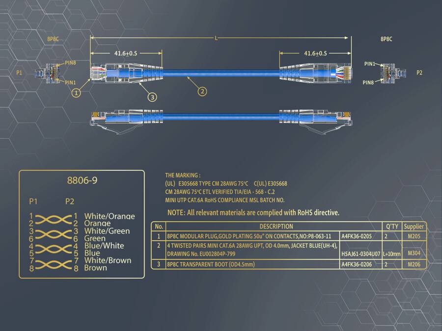 Patch Panel Types Racking Cable Leader Cat 6a Ethernet Cable, Slim 28 AWG Snagless RJ45 Patch, 10 ...