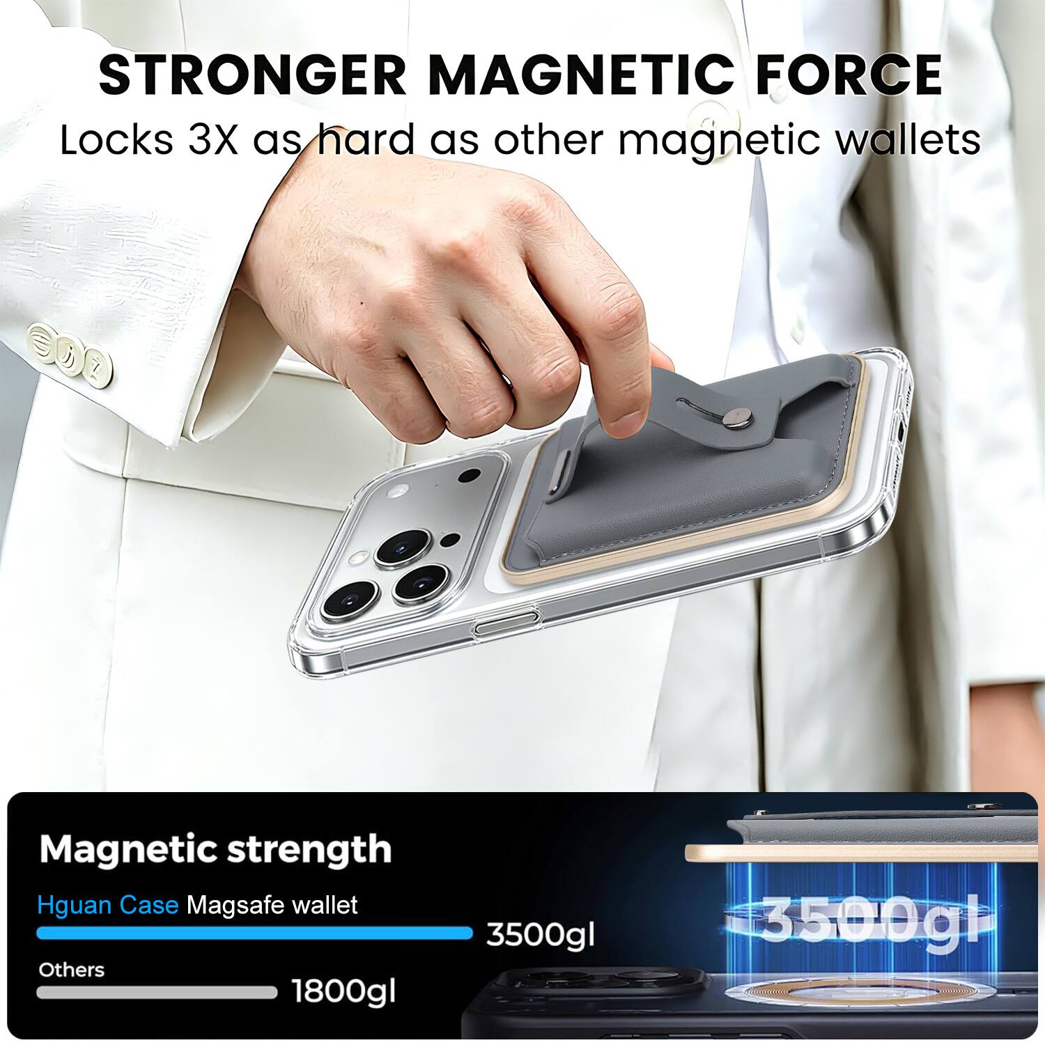 STRONGER MAGNETIC FORCE  
Locks 3X as hard as other magnetic wallets

Magnetic strength  
Hguan Case MagSafe wallet: 3500gl  
Others: 1800gl
