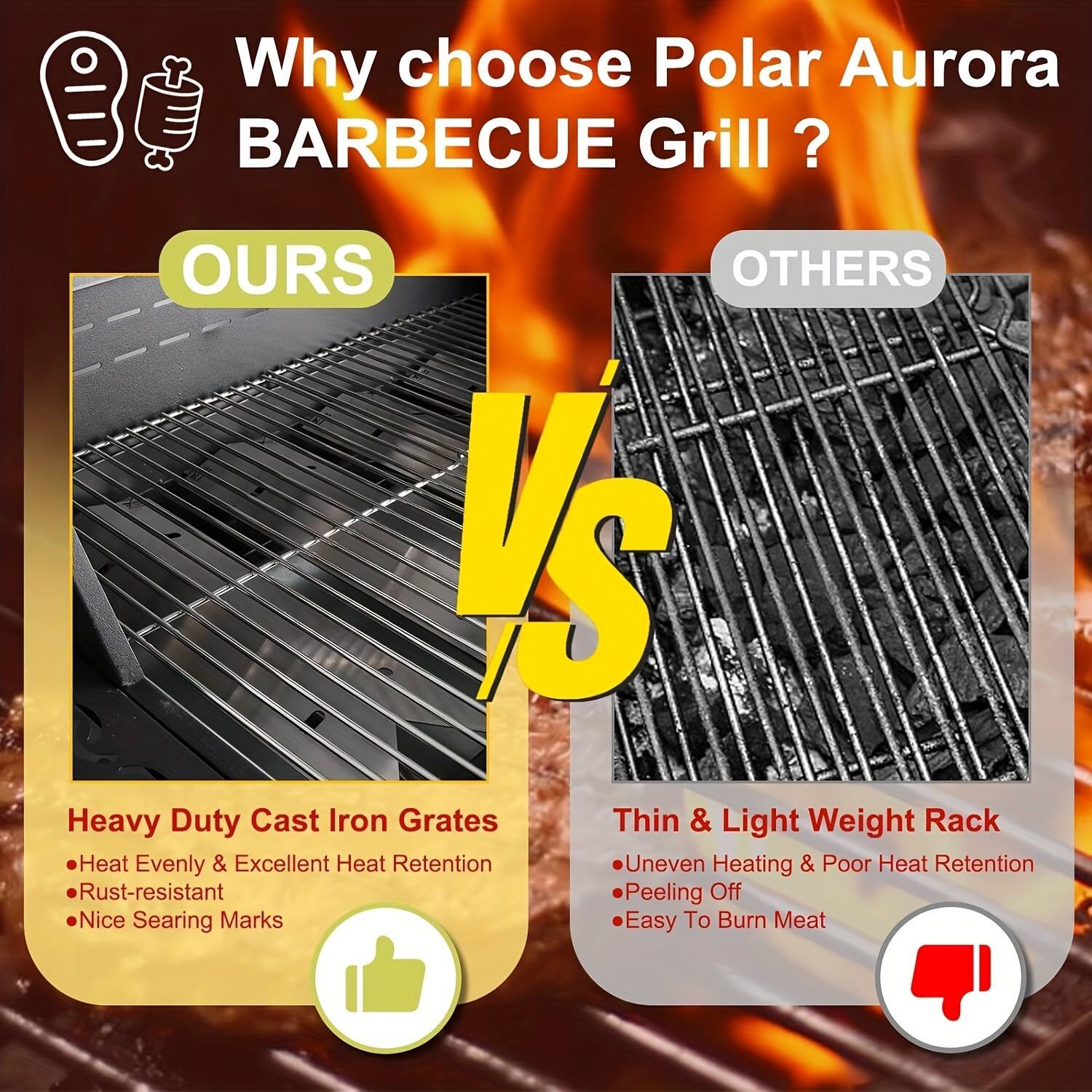 Why choose Polar Aurora BARBECUE Grill?

**OURS**

- Heavy Duty Cast Iron Grates
  - Heat Evenly & Excellent Heat Retention
  - Rust-resistant
  - Nice Searing Marks

**OTHERS**

- Thin & Light Weight Rack
  - Uneven Heating & Poor Heat Retention
  - Peeling Off
  - Easy To Burn Meat