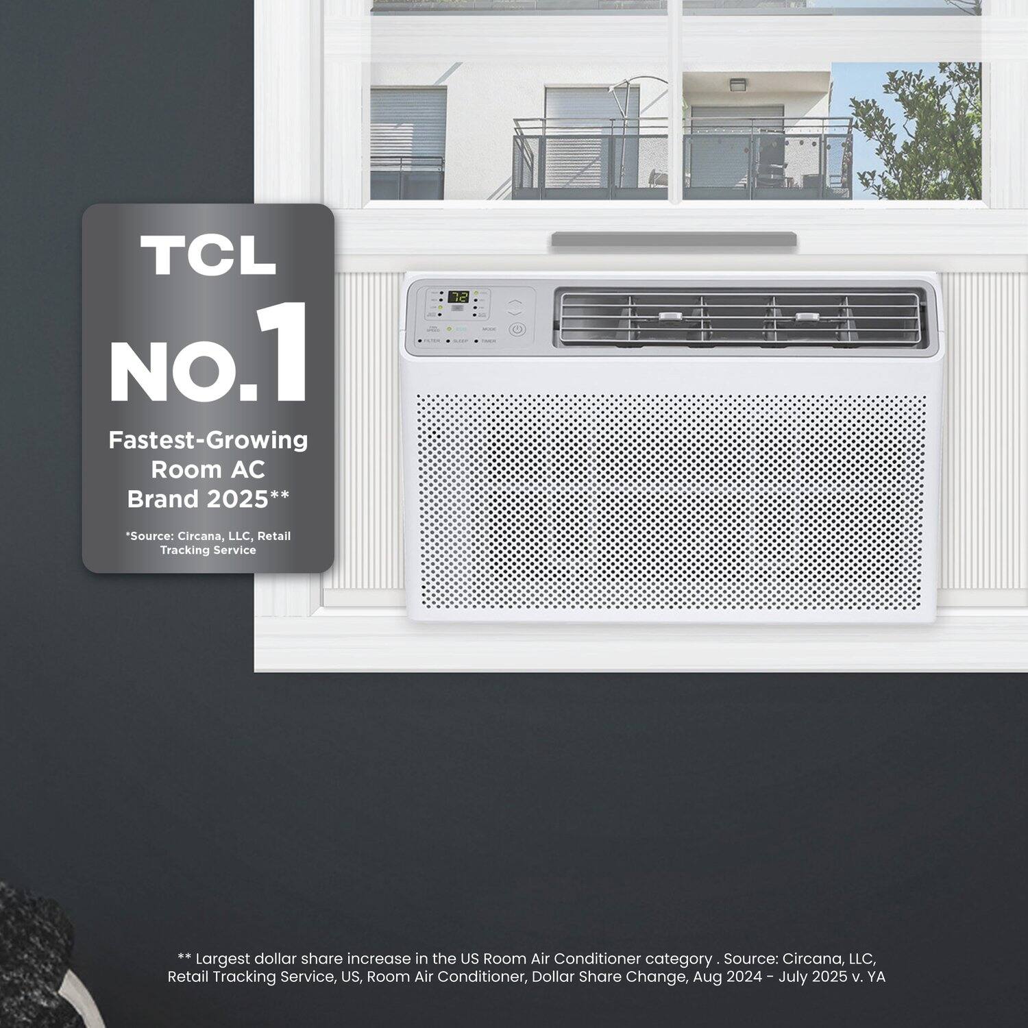 TCL No.1 Fastest-Growing Room AC Brand 2025**  
*Source: Circana, LLC, Retail Tracking Service  

**Largest dollar share increase in the US Room Air Conditioner category. Source: Circana, LLC, Retail Tracking Service, US, Room Air Conditioner, Dollar Share Change, Aug 2024 - July 2025 v. YA