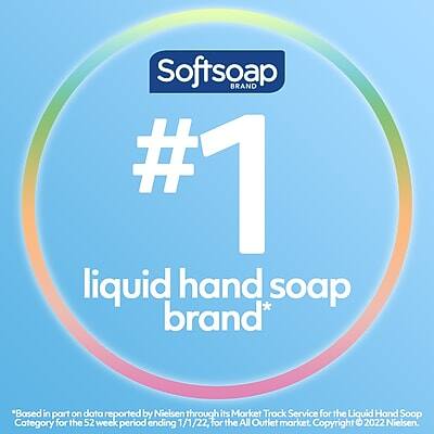 Softsoap BRAND  
#1 liquid hand soap brand*  

*Based in part on data reported by Nielsen through its Market Track Service for the Liquid Hand Soap Category for the 52 week period ending 1/1/22, for the All Outlet market. Copyright © 2022 Nielsen.