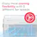 Enjoy more cooling flexibility with 3 different fan speeds
FRIGIDAIRE GALERY