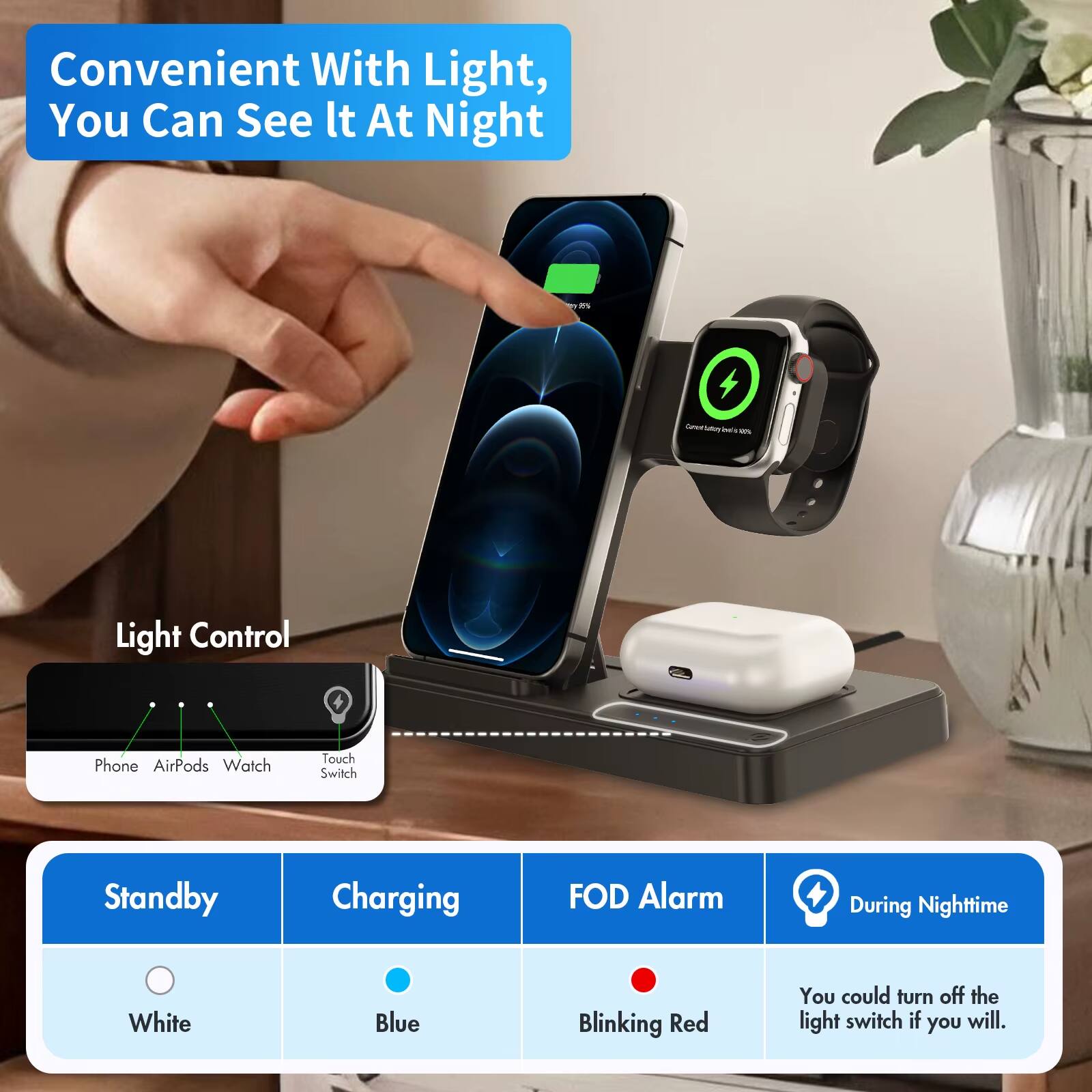 Convenient With Light, You Can See It At Night

Light Control
- Phone
- AirPods
- Watch
- Touch Switch

Standby
- White

Charging
- Blue

FOD Alarm
- Blinking Red

During Nighttime
- You could turn off the light switch if you will.