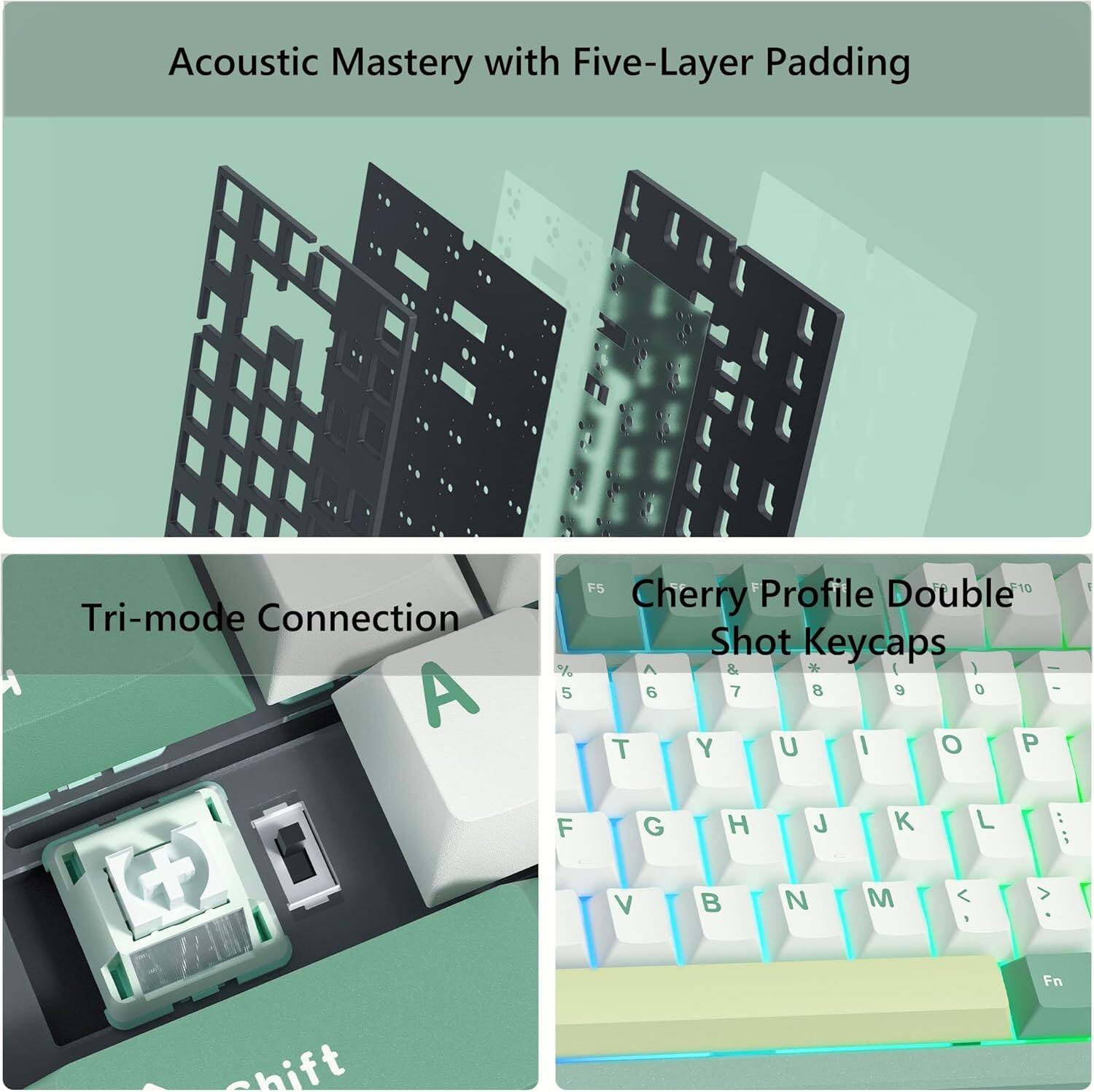 Acoustic Mastery with Five-Layer Padding

Tri-mode Connection

Cherry Profile Double Shot Keycaps