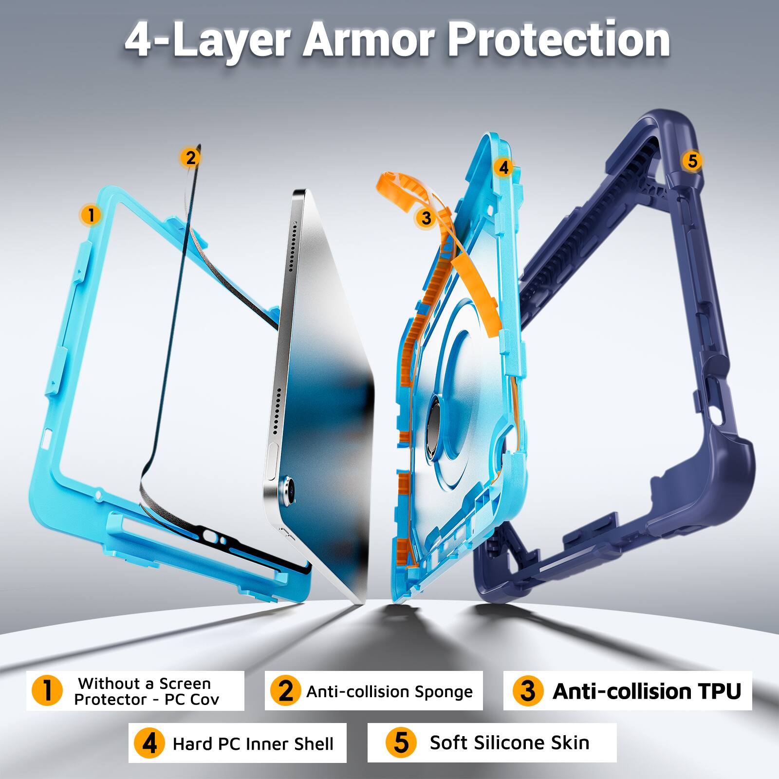 4-Layer Armor Protection

1. Without a Screen Protector - PC Cover
2. Anti-collision Sponge
3. Anti-collision TPU
4. Hard PC Inner Shell
5. Soft Silicone Skin
