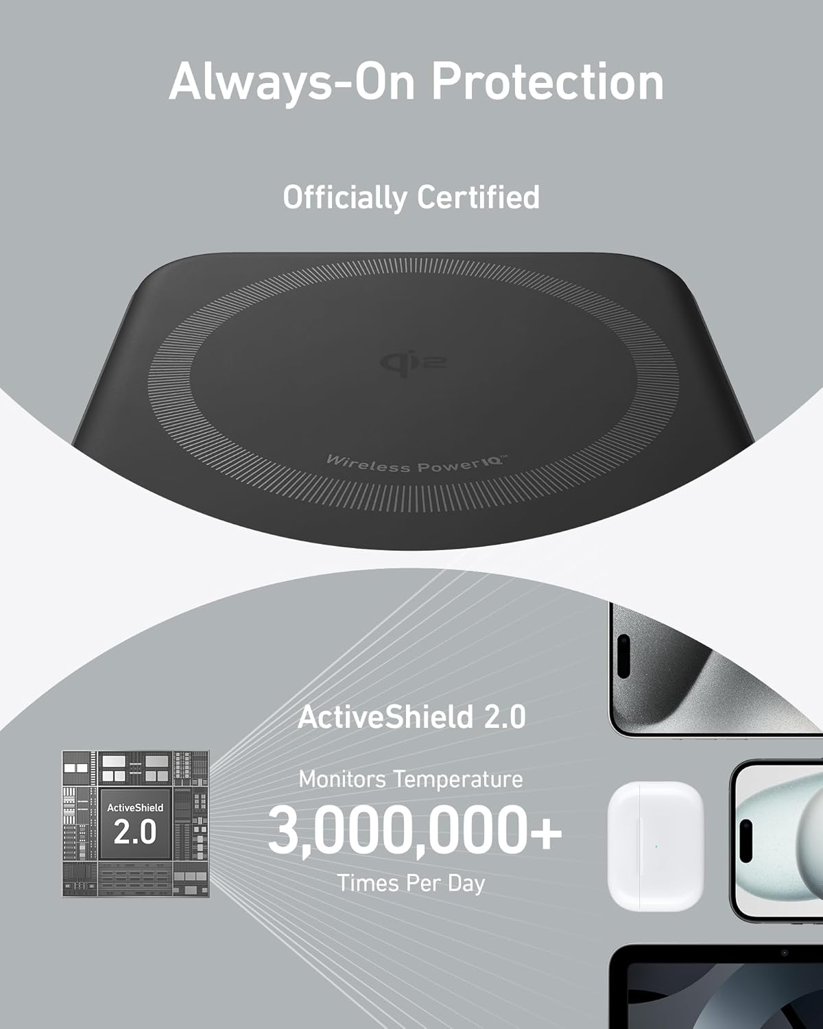 Always-On Protection Officially Certified Wireless Powerio ActiveShield 2.0 Monitors Temperature ActiveShield 2.0 3,000,000+ Times Per Day
