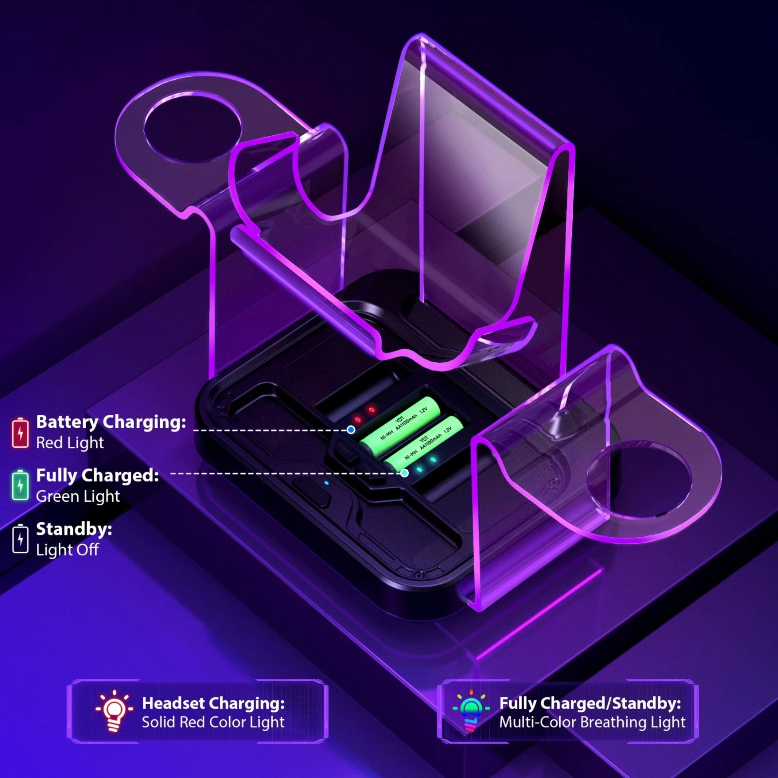 Battery Charging: Red Light  
Fully Charged: Green Light  
Standby: Light Off  

Headset Charging: Solid Red Color Light  
Fully Charged/Standby: Multi-Color Breathing Light