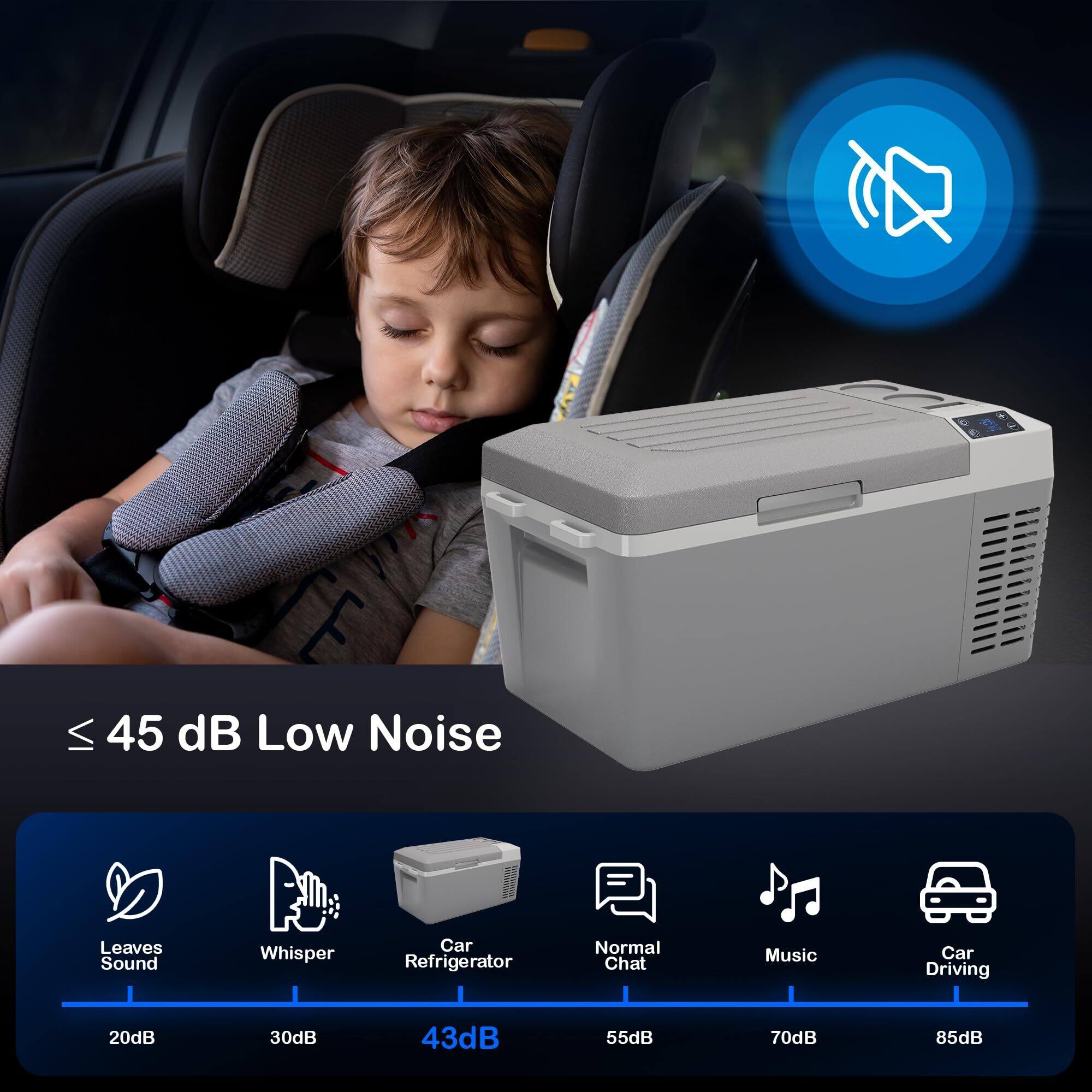 45 dB Low Noise

Leaves Sound 20dB  
Whisper 30dB  
Car Refrigerator 43dB  
Normal Chat 55dB  
Music 70dB  
Car Driving 85dB