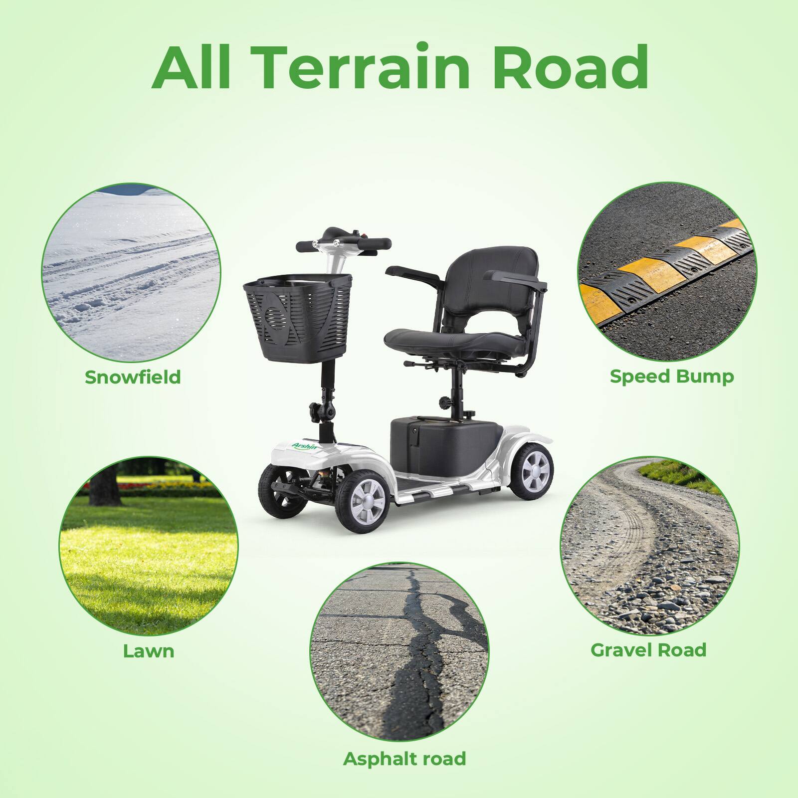 All Terrain Road

- Snowfield
- Speed Bump
- Lawn
- Gravel Road
- Asphalt road