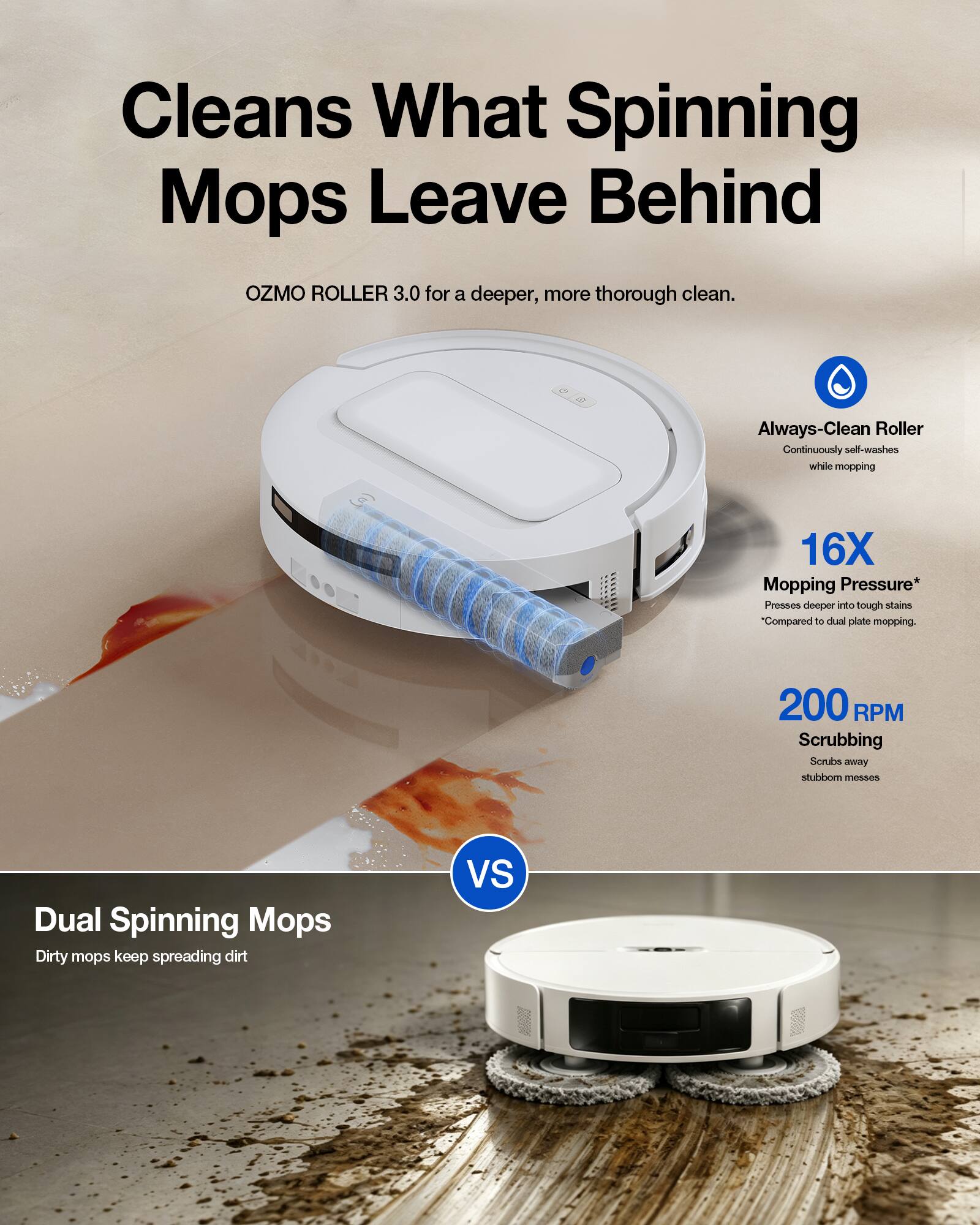 Cleans What Spinning Mops Leave Behind

OZMO ROLLER 3.0 for a deeper, more thorough clean.

Always-Clean Roller Continuously self-washes while mopping

16X Mopping Pressure* Presses deeper into tough stains "Compared to dual plate mopping.

200 RPM Scrubbing Scrubs away stubborn messes

Dual Spinning Mops Dirty mops keep spreading dirt