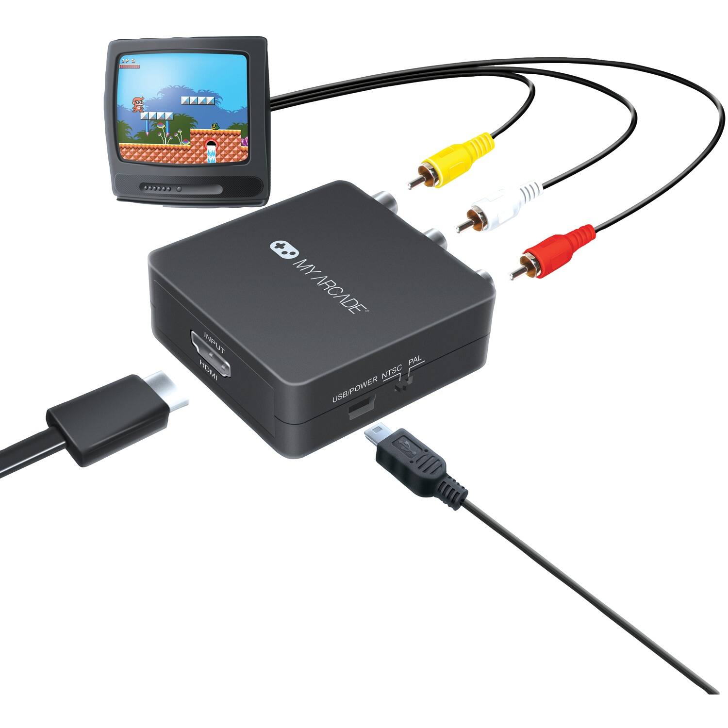 MY ARCADE  
INPUT  
POWER NTSC  
USA/POWER  
PAL