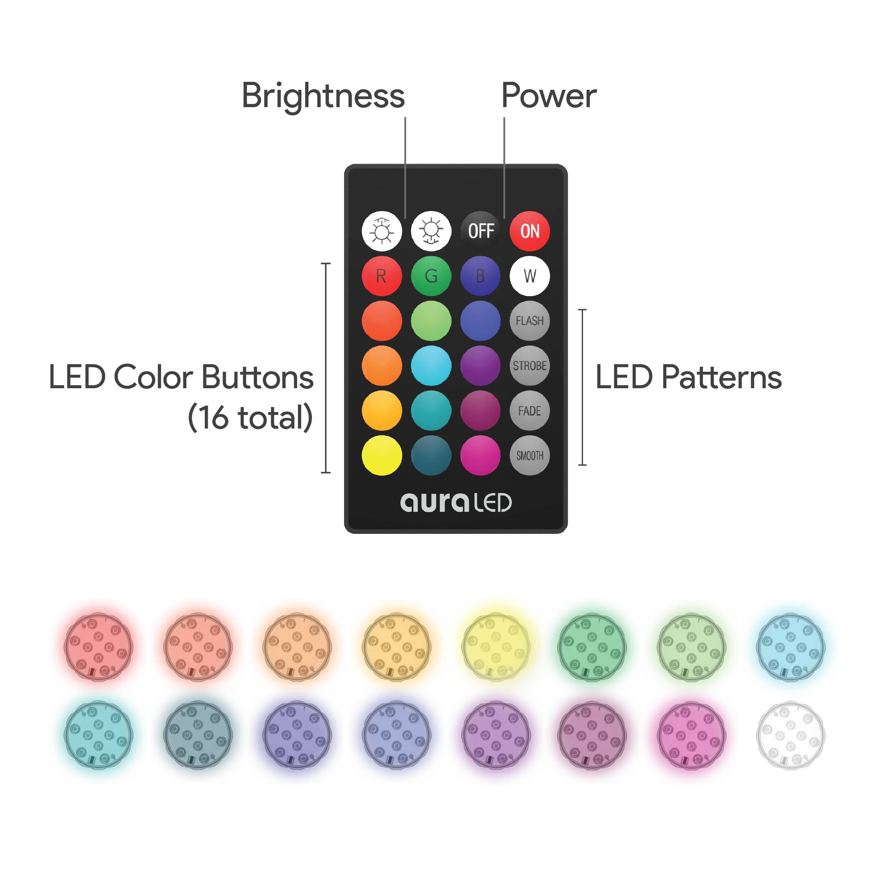 Brightness  
Power (OFF, ON)  
LED Color Buttons (16 total)  
LED Patterns (FLASH, STROBE, FADE, SMOOTH)  
Aural LED
