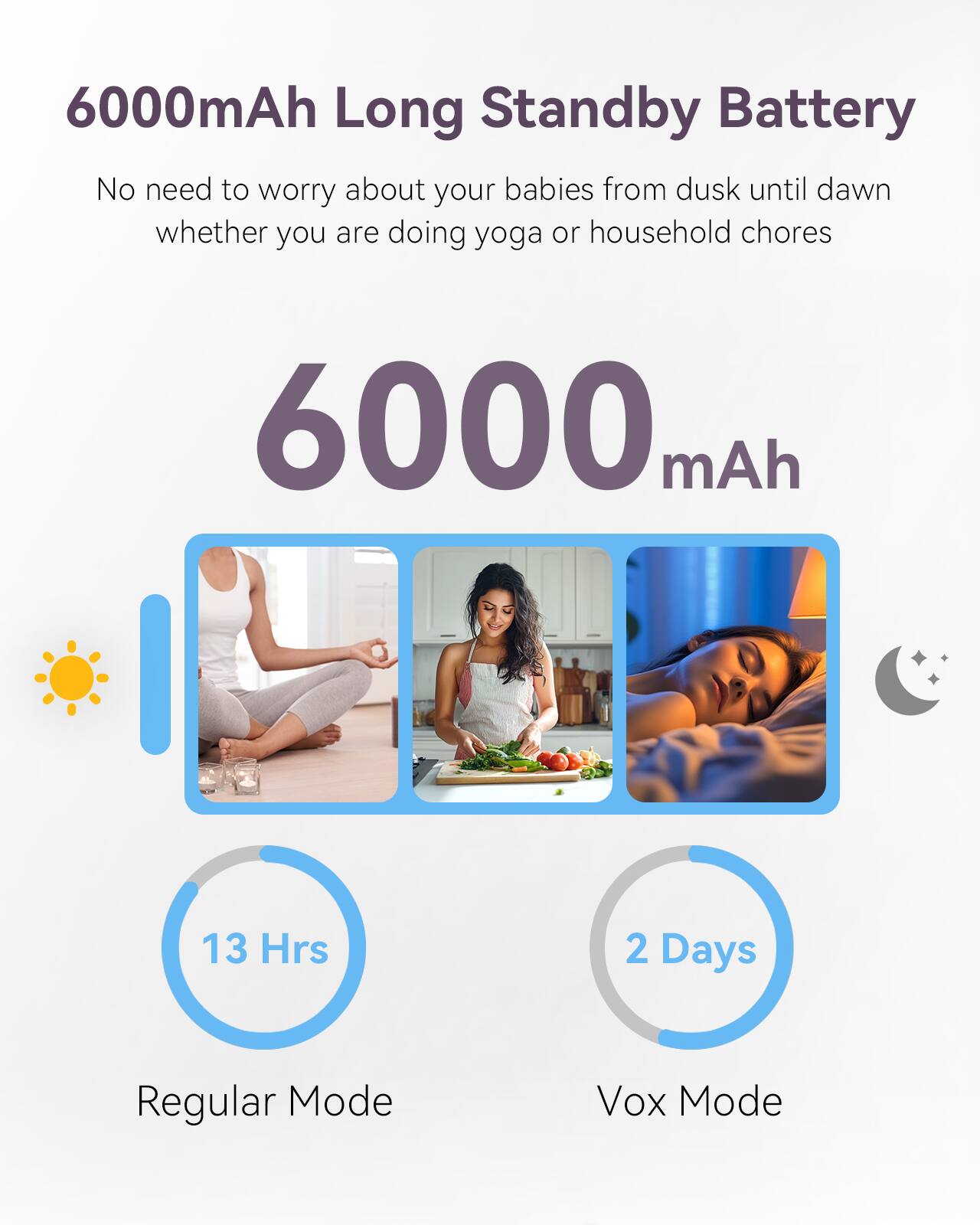 6000mAh Long Standby Battery  
No need to worry about your babies from dusk until dawn whether you are doing yoga or household chores  

6000 mAh  

13 Hrs  
Regular Mode  

2 Days  
Vox Mode