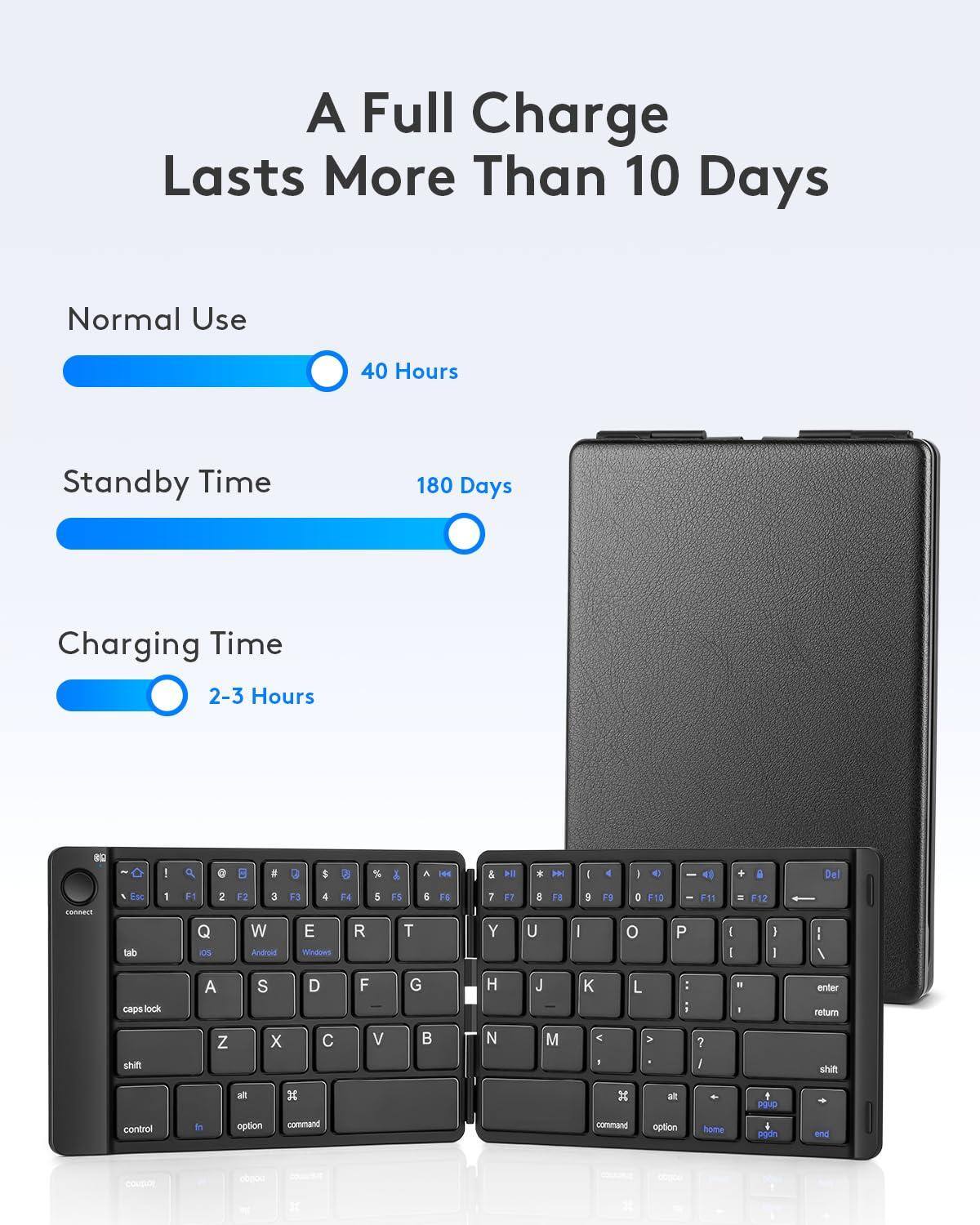 A Full Charge Lasts More Than 10 Days

Normal Use: 40 Hours

Standby Time: 180 Days

Charging Time: 2-3 Hours
