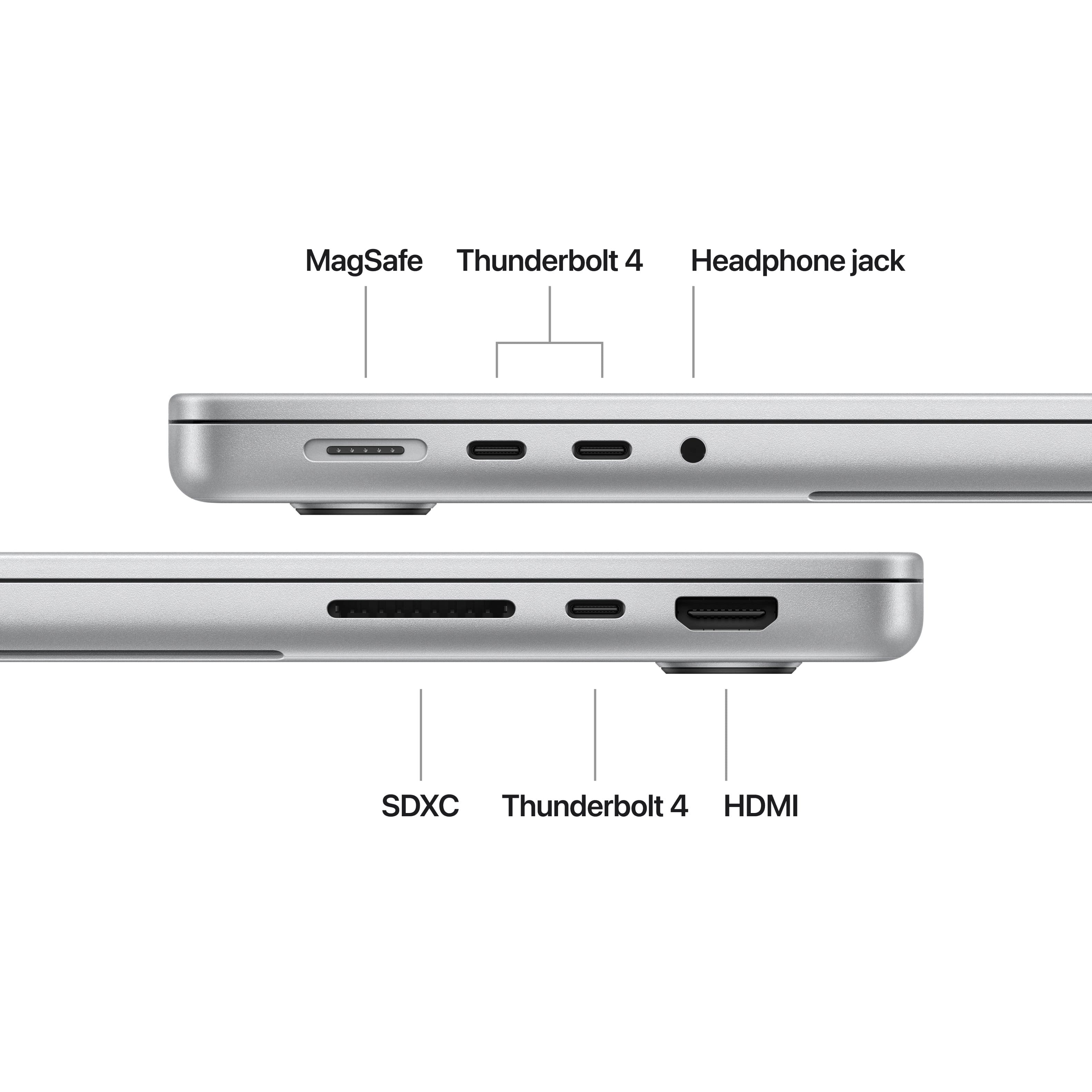 MagSafe Thunderbolt 4 Headphone jack SDXC Thunderbolt 4 HDMI