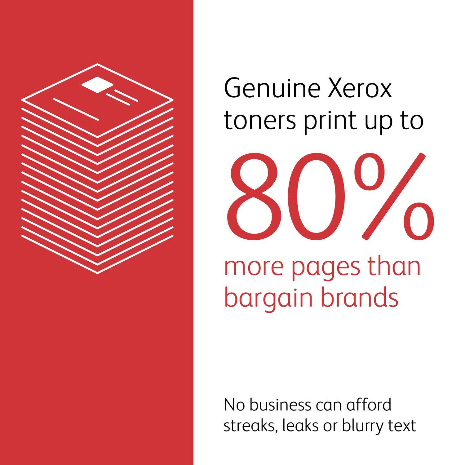 Genuine Xerox toners print up to 80% more pages than bargain brands

No business can afford streaks, leaks or blurry text