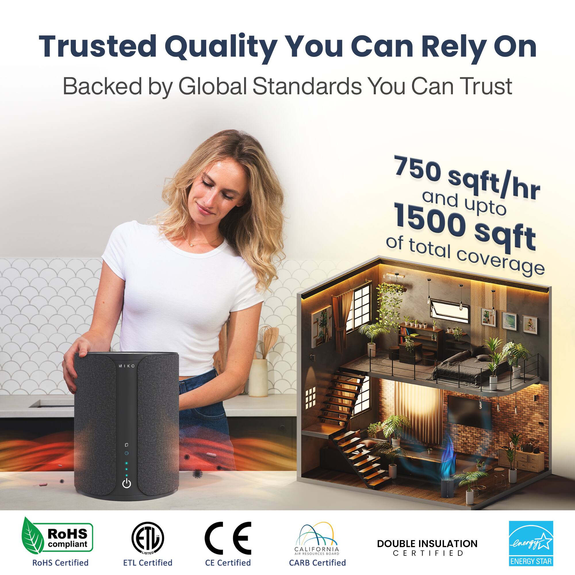 Trusted Quality You Can Rely On  
Backed by Global Standards You Can Trust  

750 sqft/hr and upto 1500 sqft of total coverage  

MIKO  
RoHS compliant  
RoHS Certified  
ETL Certified  
CE Certified  
CALIFORNIA Air Resources Board CARB Certified  
DOUBLE INSULATION CERTIFIED  
ENERGY STAR