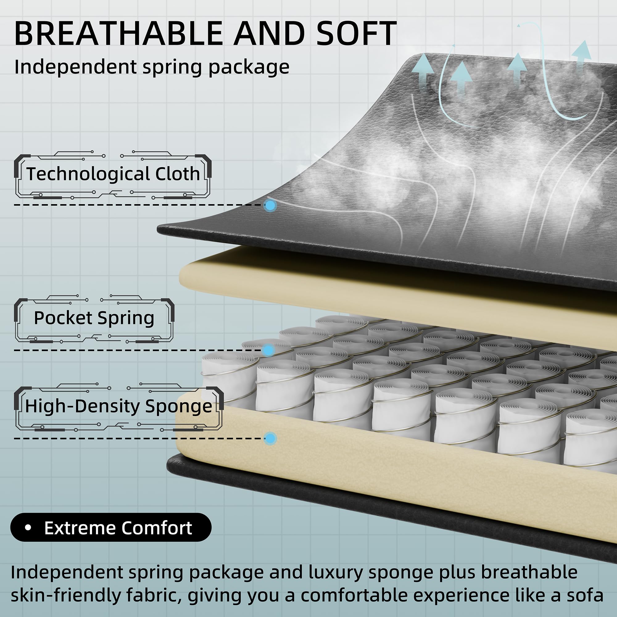 BREATHABLE AND SOFT

Independent spring package

Technological Cloth

Pocket Spring

High-Density Sponge

Extreme Comfort

Independent spring package and luxury sponge plus breathable skin-friendly fabric, giving you a comfortable experience like a sofa