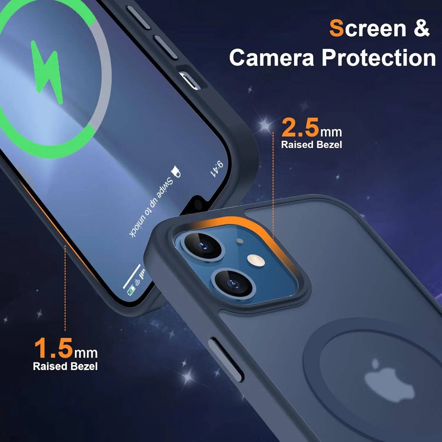 Screen & Camera Protection

Swipe to unlock

9:41

2.5mm Raised Bezel

1.5mm Raised Bezel