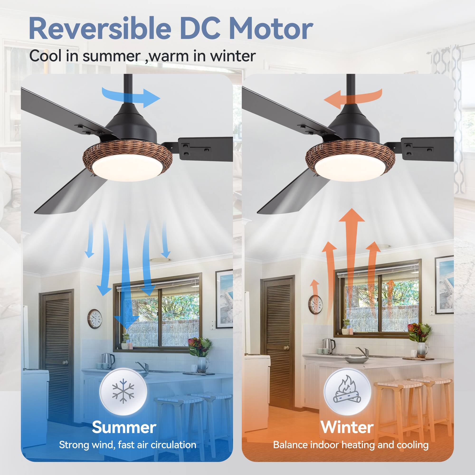 Reversible DC Motor Cool in summer ,warm in winter - Summer Strong wind, fast air circulation Winter Balance indoor heating and cooling