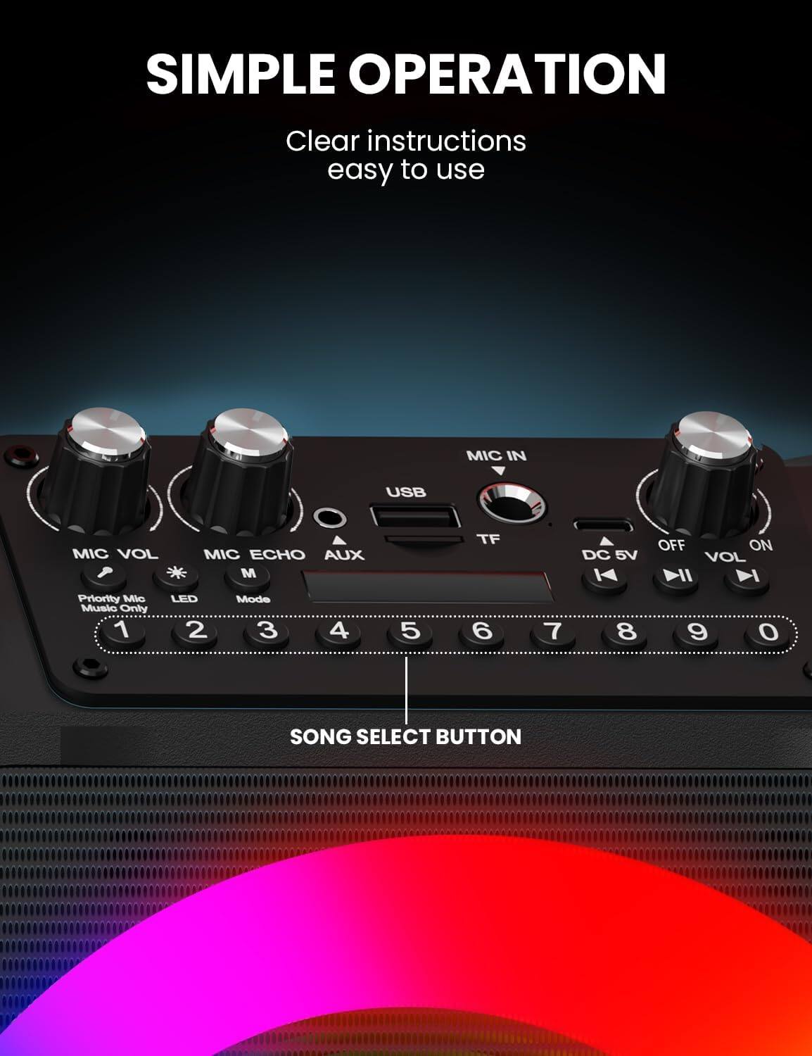 SIMPLE OPERATION  
Clear instructions easy to use  

MIC IN  
USB  
TF  
DC 5V  
VOL ON  
OFF  

MIC VOL  
MIC ECHO  
AUX  

Priority Mic  
LED  
Mode  
Music Only  

1 2 3 4 5 6 7 8 9 0  

SONG SELECT BUTTON