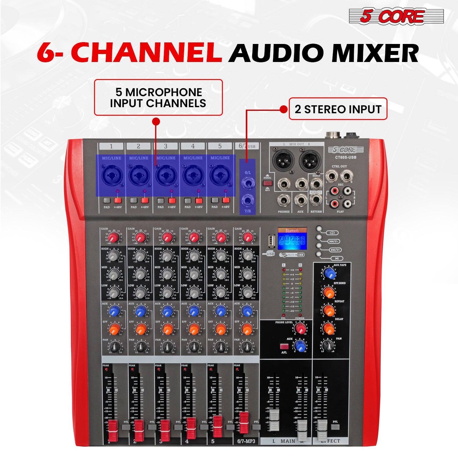 5 CORE  
6-CHANNEL AUDIO MIXER  

5 MICROPHONE INPUT CHANNELS  
1 MIC/LINE  
2 MIC/LINE  
3 MIC/LINE  
4 MIC/LINE  
5 MIC/LINE  

2 STEREO INPUT  
6/7/8 STEREO INPUT  

6/7/8-MP3  
L MAIN  
EFFECT  

CT608-USB  
CTL OUT  
REC OUT  
PHONES  
AUX  
RETURN  
PLAY  

USB  
USB HOST  
USB DEVICE  

PHONE LEVELS  
AUX  
AUX  
AUX  
AUX  
AUX  
AUX  
AUX  
AUX  
AUX  
AUX  
AUX  
AUX  
AUX  
AUX  
AUX  
AUX  
AUX  
AUX  
AUX  
AUX  
AUX  
AUX  
AUX  
AUX  
AUX  
AUX  
AUX  
AUX  
AUX  
AUX  
AUX  
AUX  
AUX  
AUX  
AUX  
AUX  
AUX  
AUX  
AUX  
AUX  
AUX  
AUX  
AUX  
AUX  
AUX  
AUX  
AUX  
AUX  
AUX  
AUX  
AUX  
AUX  
AUX  
AUX  
AUX  
AUX  
AUX  
AUX  
AUX  
AUX  
AUX  
AUX  
AUX  
AUX  
AUX  
AUX  
AUX  
AUX  
AUX  
AUX  
AUX  
AUX  
AUX  
AUX  
AUX  
AUX  
AUX  
AUX  
AUX  
AUX  
AUX  
AUX  
AUX  
AUX  
AUX  
AUX  
AUX  
AUX  
AUX  
AUX  
AUX  
AUX  
AUX  
AUX  
AUX  
AUX  
AUX  
AUX  
AUX  
AUX  
AUX  
AUX  
AUX  
AUX  
AUX  
AUX  
AUX  
AUX  
AUX  
AUX  
AUX  
AUX  
AUX  
AUX  
AUX  
AUX  
AUX  
AUX  
AUX  
AUX  
AUX  
AUX  
AUX  
AUX  
AUX  
AUX  
AUX  
AUX  
AUX  
AUX  
AUX  
AUX  
AUX  
AUX  
AUX