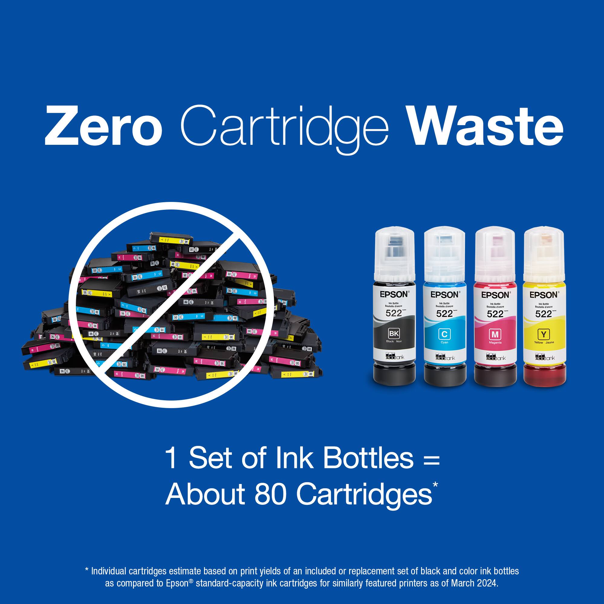 Zero Cartridge Waste: 1 Set of Ink Bottles = About 80 Cartridges. Individual cartridges estimate based on print yields of an included or replacement set of black and color ink bottles as compared to Epson standard-capacity ink cartridges for similarly featured printers as of March 2024.