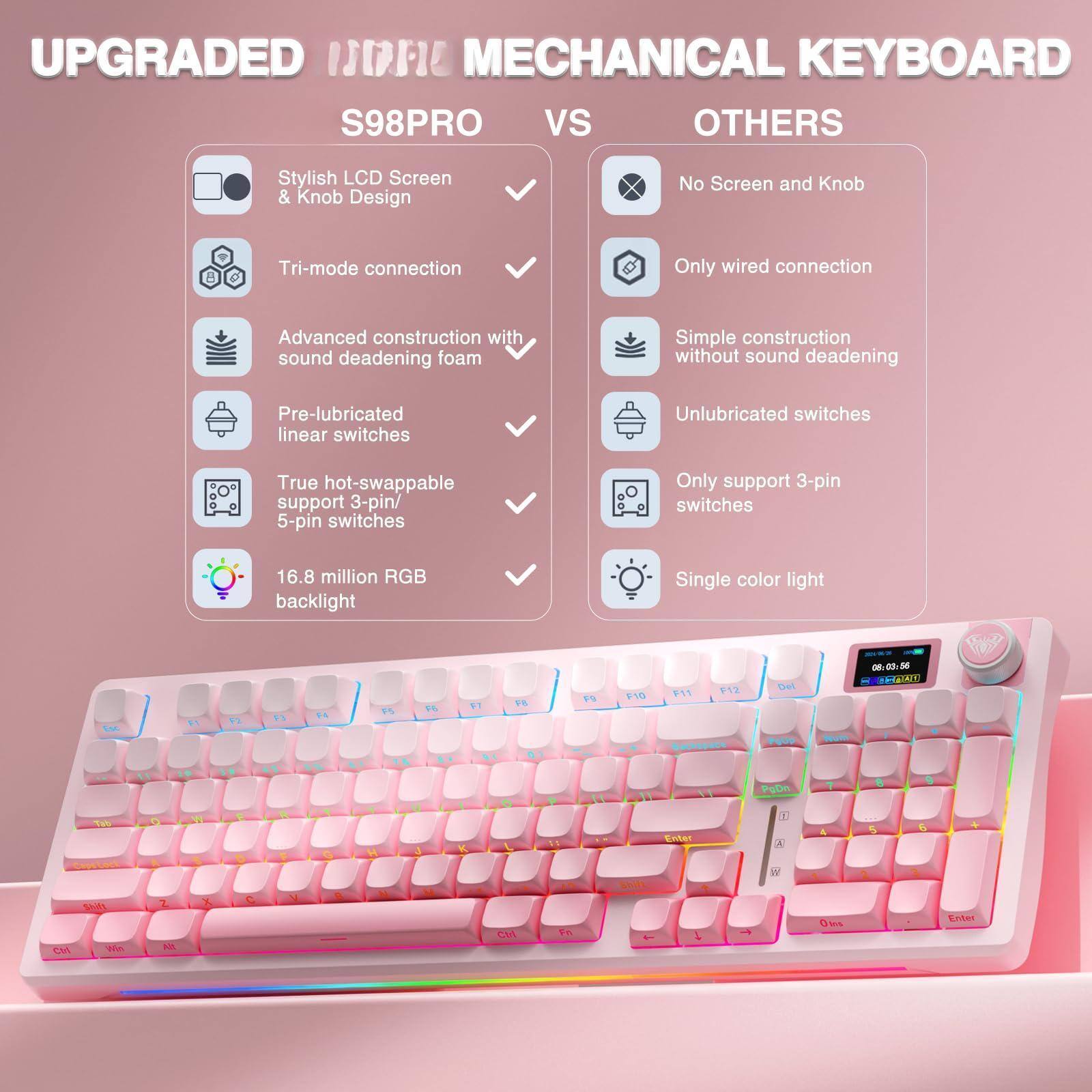 **UPGRADED INFER MECHANICAL KEYBOARD S98PRO vs OTHERS**

**S98PRO:**
- Stylish LCD Screen & Knob Design
- Tri-mode connection
- Advanced construction with sound deadening foam
- Pre-lubricated linear switches
- True hot-swappable support 3-pin/5-pin switches
- 16.8 million RGB backlight

**OTHERS:**
- No Screen and Knob
- Only wired connection
- Simple construction without sound deadening
- Unlubricated switches
- Only support 3-pin switches
- Single color light