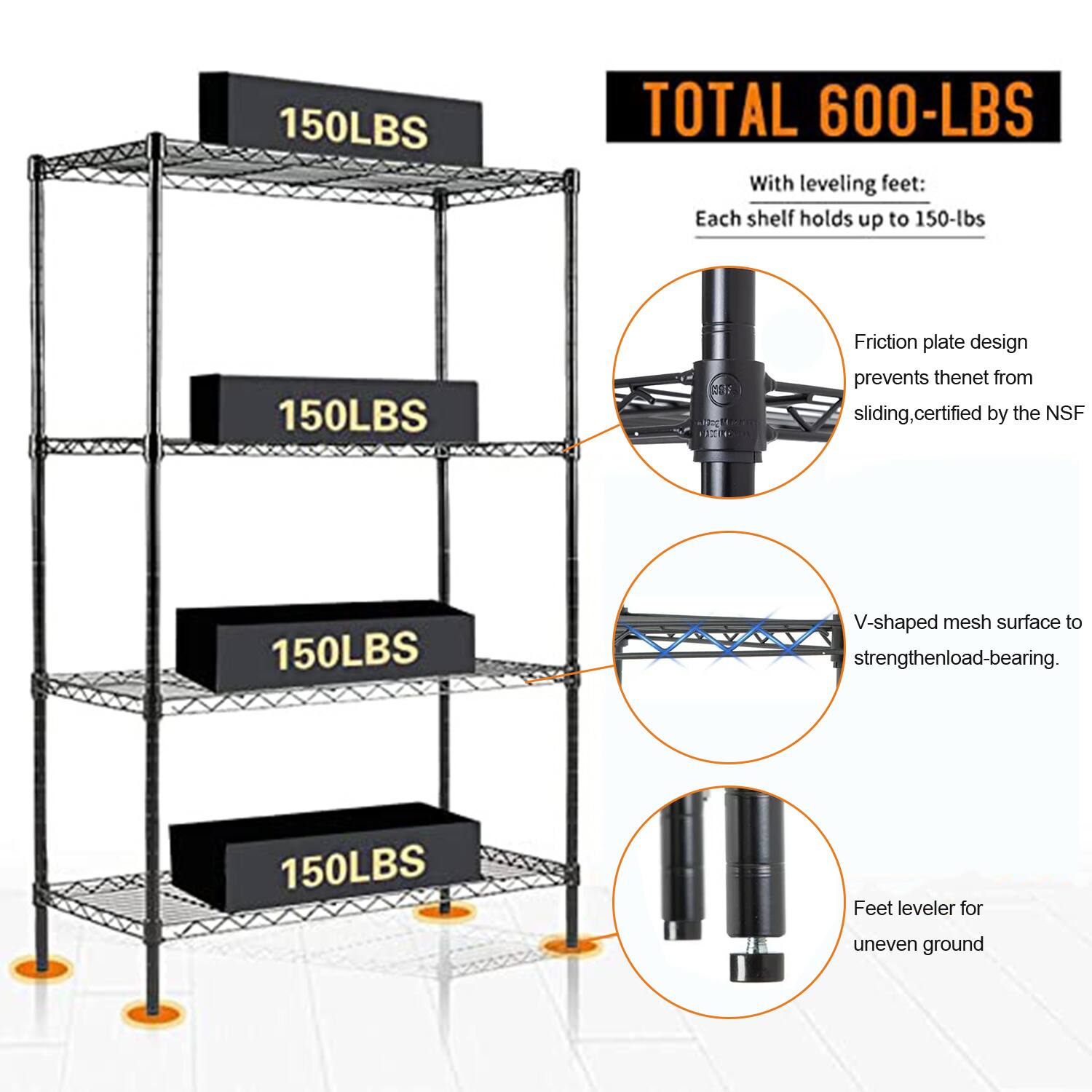 - **Total 600-LBS**
- **With leveling feet:**
  - Each shelf holds up to 150-lbs
- **Friction plate design prevents the net from sliding, certified by the NSF**
- **V-shaped mesh surface to strengthen load-bearing**
- **Feet leveler for uneven ground**