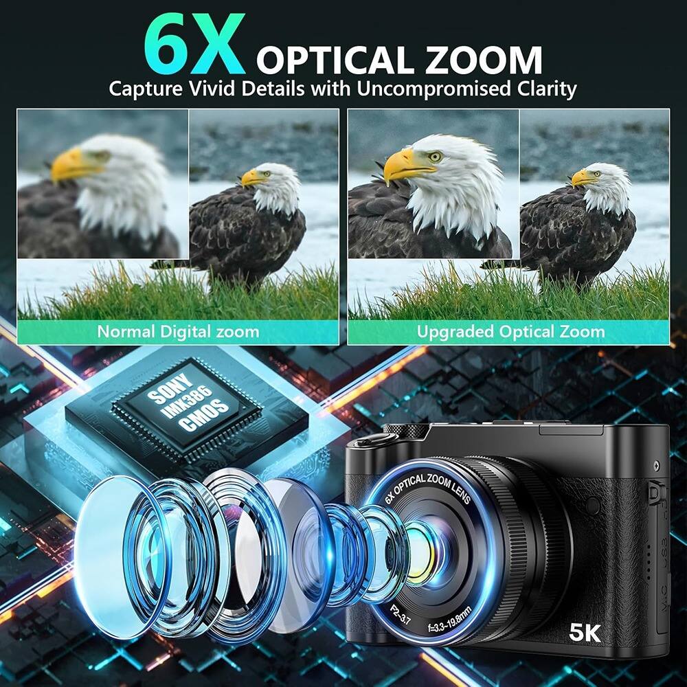 6X OPTICAL ZOOM  
Capture Vivid Details with Uncompromised Clarity  

Normal Digital Zoom  
Upgraded Optical Zoom  

SONY IMX386 CMOS  

6X OPTICAL ZOOM LENS  
P2-3.7  
13.3-19.8mm  
5K