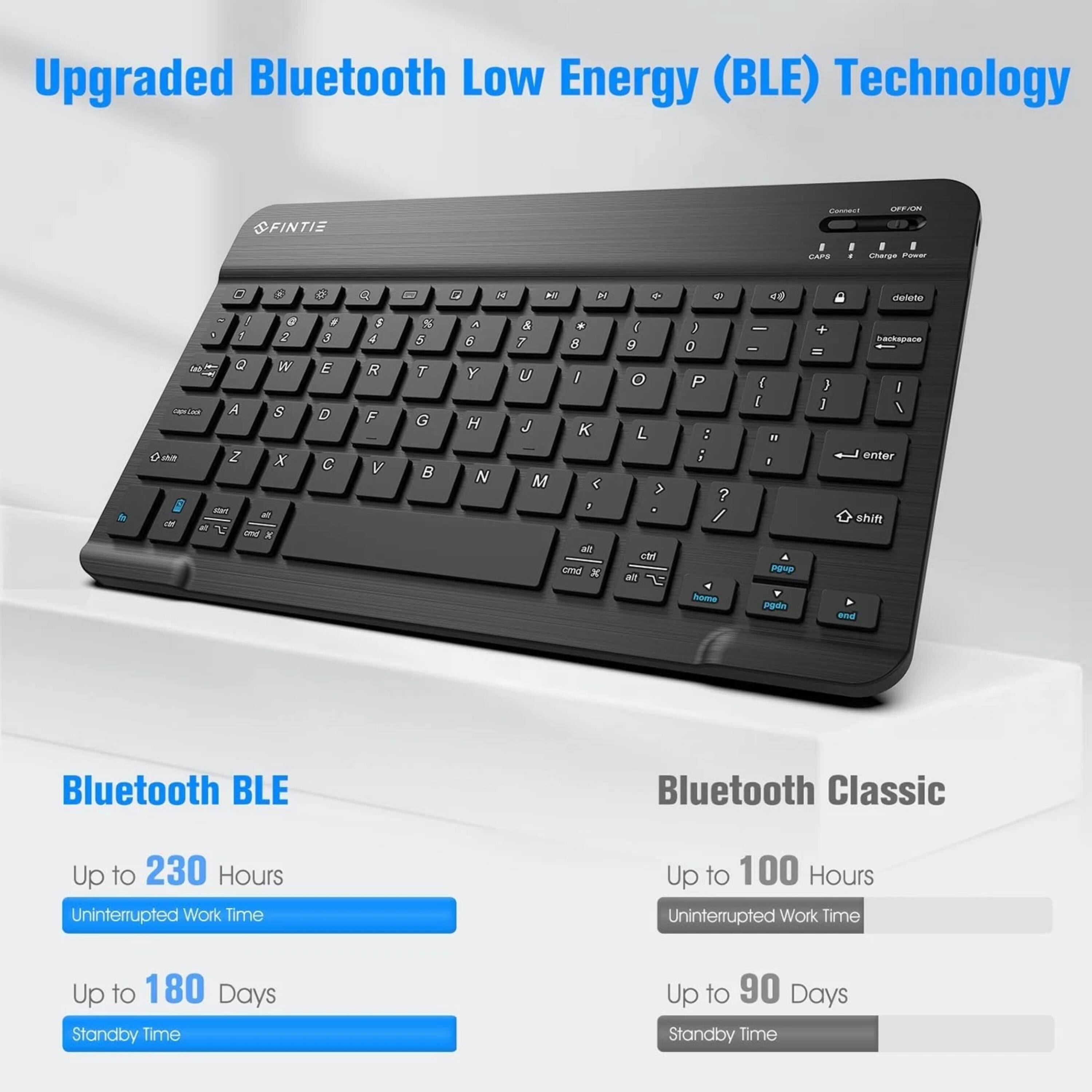 Upgraded Bluetooth Low Energy (BLE) Technology

Bluetooth BLE
- Up to 230 Hours Uninterrupted Work Time
- Up to 180 Days Standby Time

Bluetooth Classic
- Up to 100 Hours Uninterrupted Work Time
- Up to 90 Days Standby Time