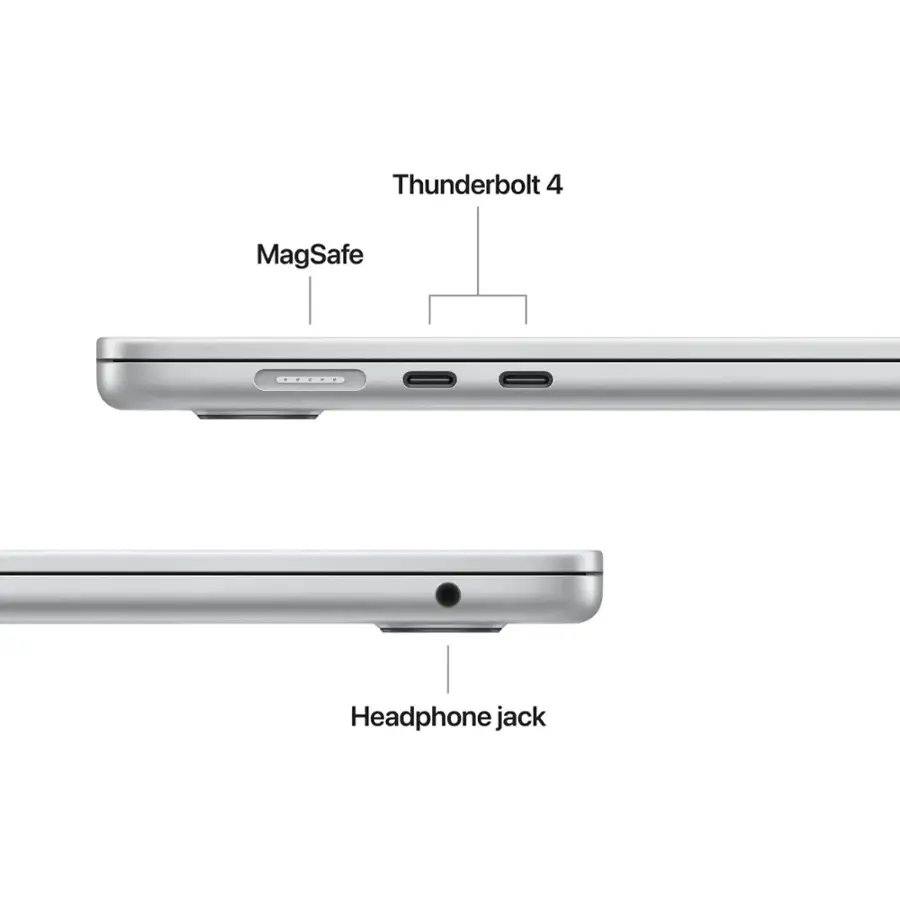 The text on the image reads: Thunderbolt 4 MagSafe Headphone jack.