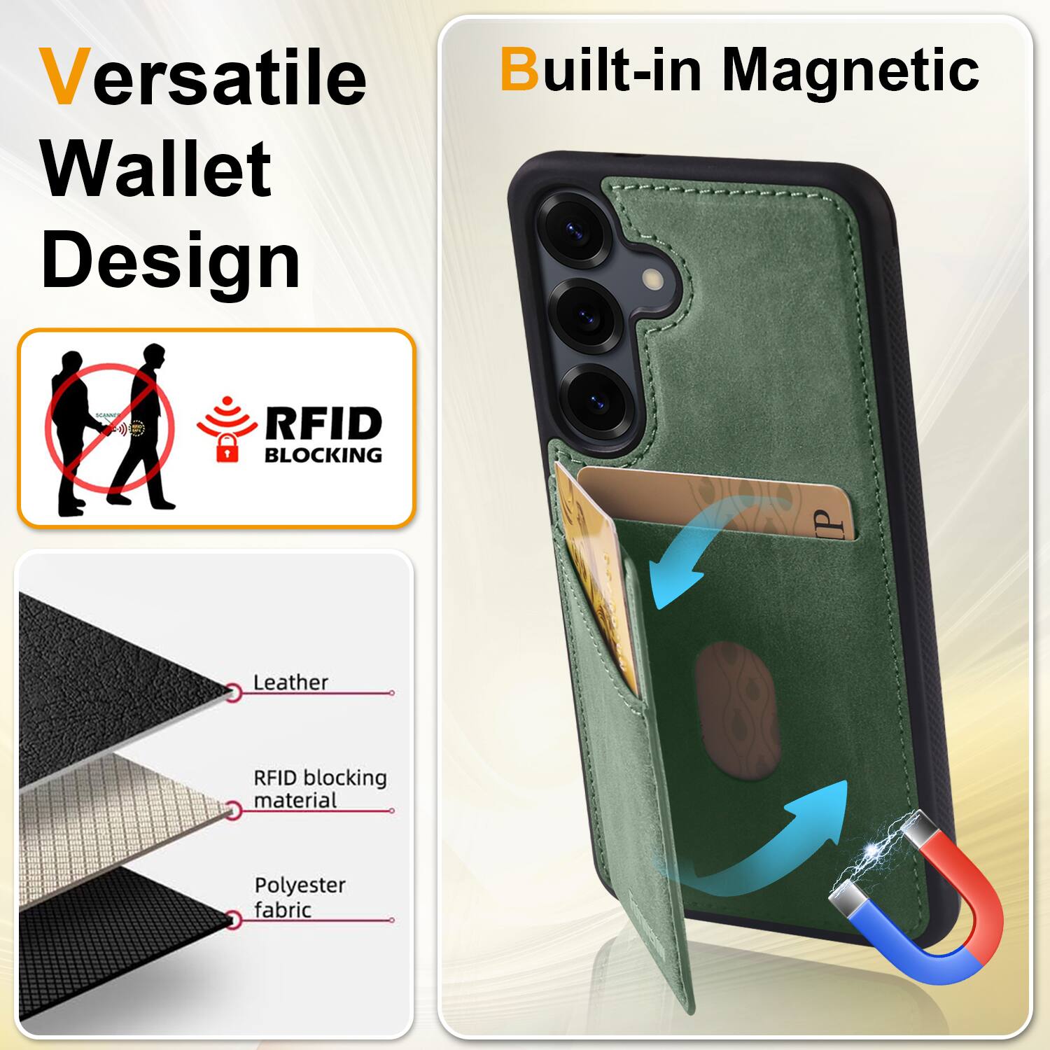 Versatile Built-in Magnetic Wallet Design RFID BLOCKING

- Leather
- RFID blocking material
- Polyester fabric