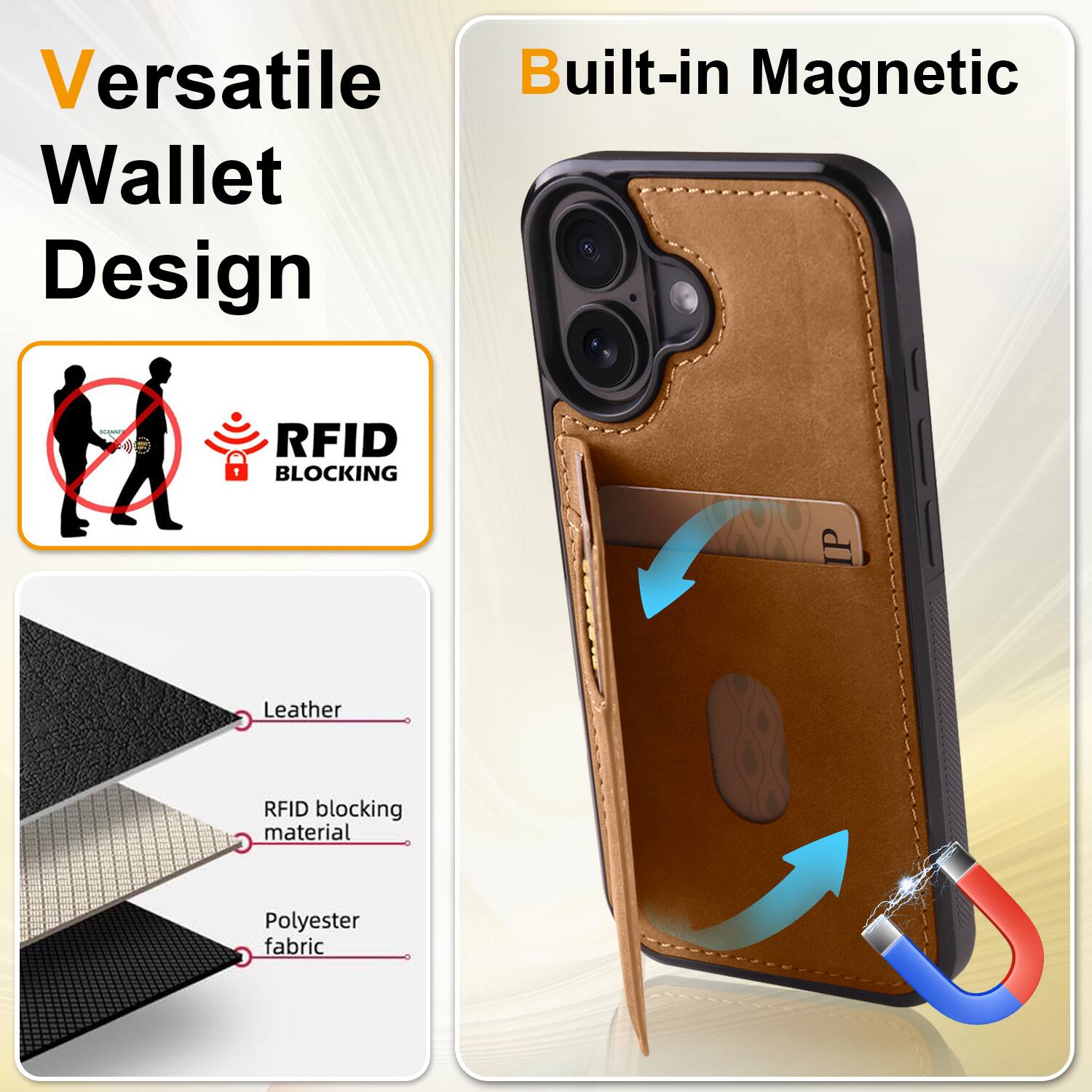 Versatile Built-in Magnetic Wallet Design  
RFID BLOCKING  
Leather RFID blocking material Polyester fabric