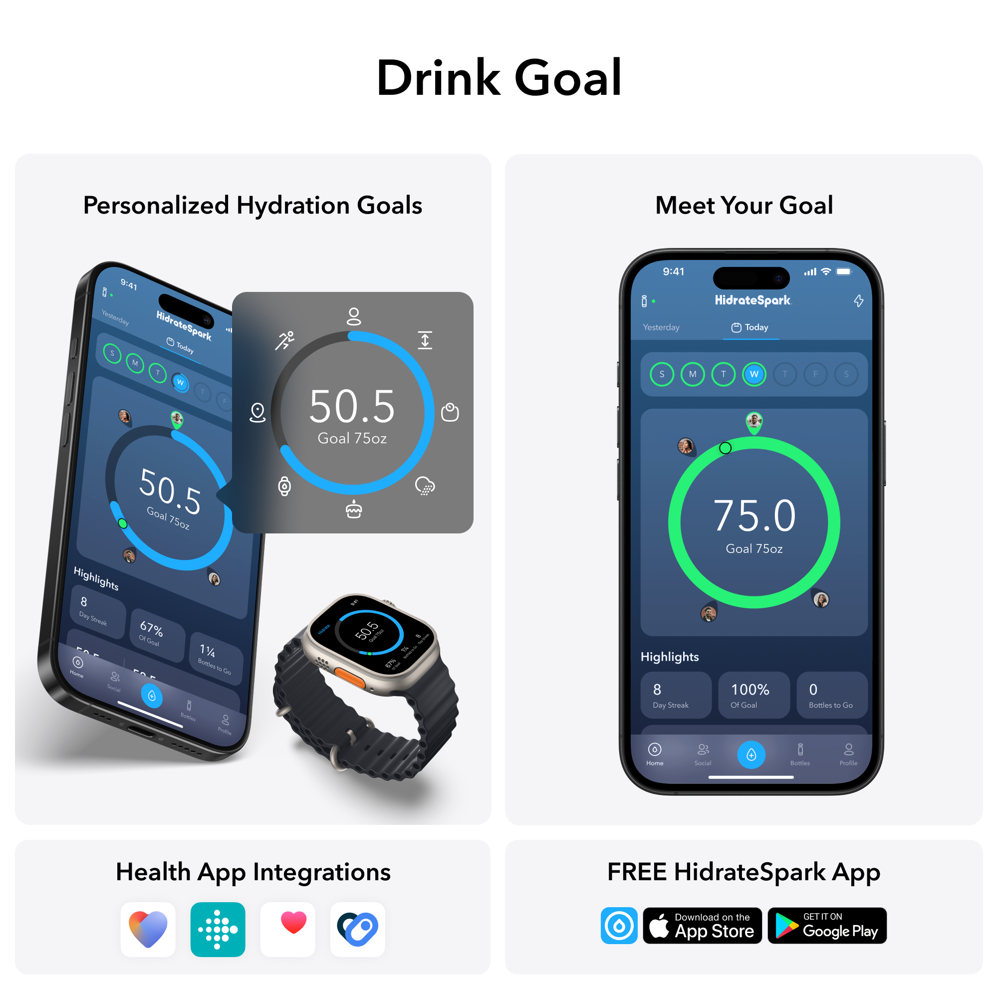 Personalized Hydration Goals  
50.5 oz  
Goal 75 oz  

Meet Your Goal  
75.0 oz  
Goal 75 oz  

Health App Integrations  

FREE HidrateSpark App  
Download on the App Store  
GET IT ON Google Play