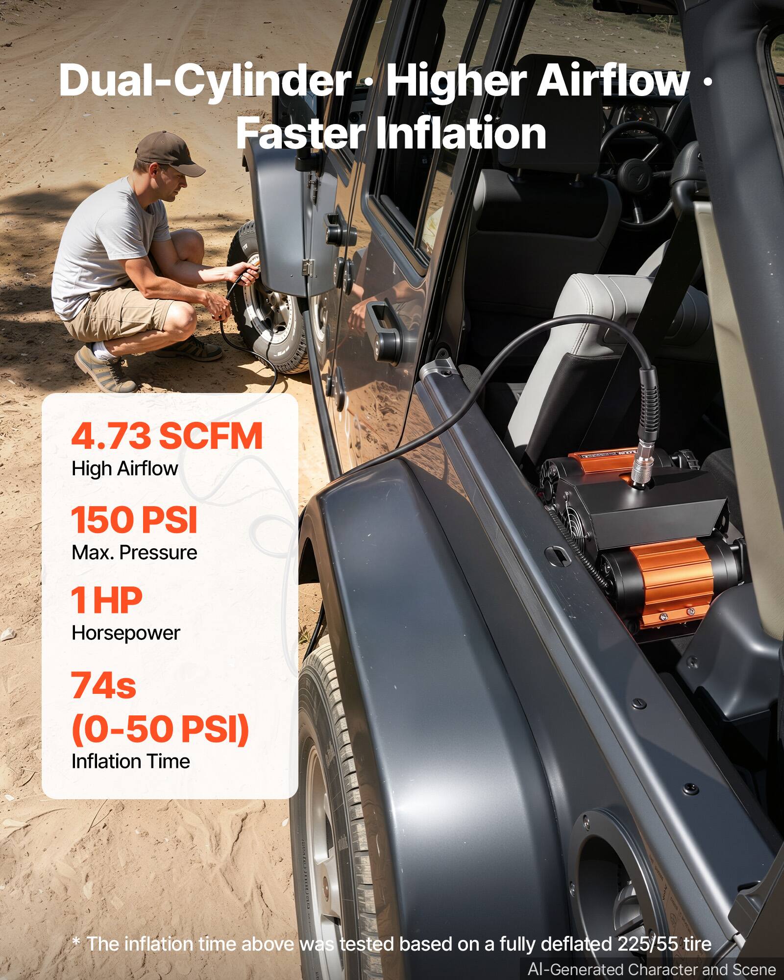 Dual-Cylinder. Higher Airflow. Faster Inflation

4.73 SCFM High Airflow
150 PSI Max. Pressure
1 HP Horsepower
74s (0-50 PSI) Inflation Time

*The inflation time above was tested based on a fully deflated 225/55 tire

AI-Generated Character and Scene