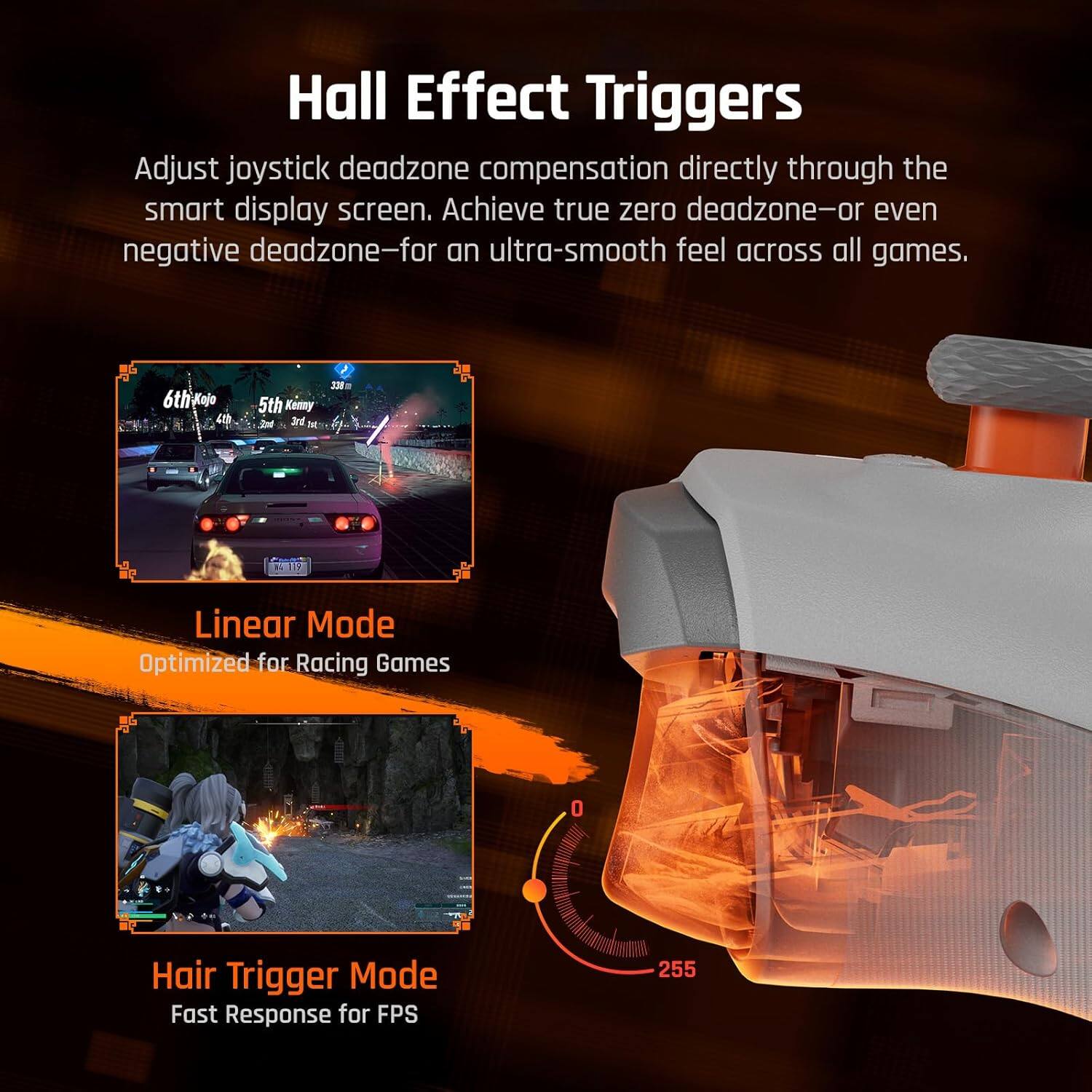 Hall Effect Triggers

Adjust joystick deadzone compensation directly through the smart display screen. Achieve true zero deadzone—or even negative deadzone—for an ultra-smooth feel across all games.

6th Koji 40h 5th Kemy 3rd 1 R NIN

Linear Mode
Optimized for Racing Games

Hair Trigger Mode
Fast Response for FPS